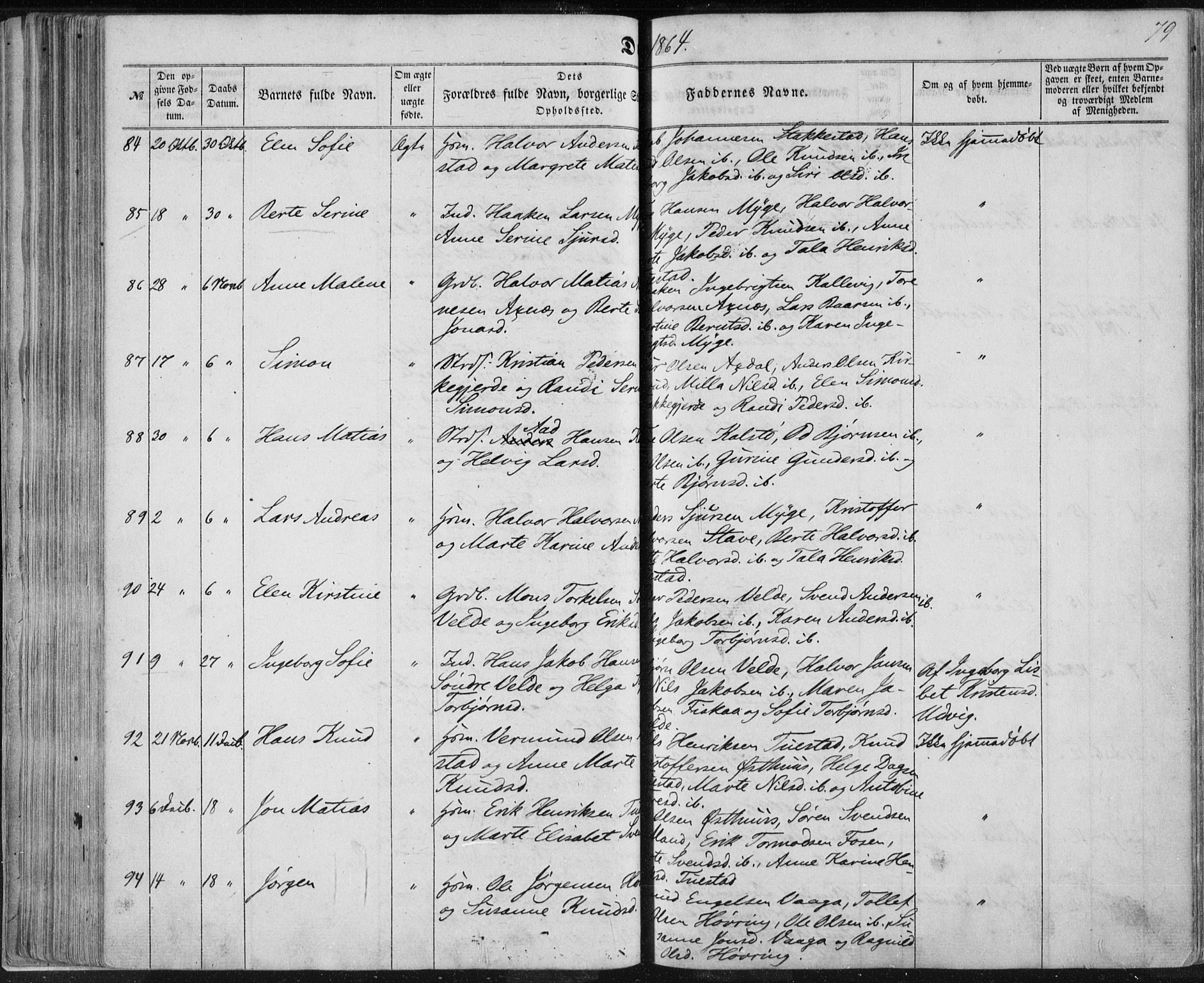 Avaldsnes sokneprestkontor, AV/SAST-A -101851/H/Ha/Haa/L0010: Parish register (official) no. A 10, 1857-1876, p. 79