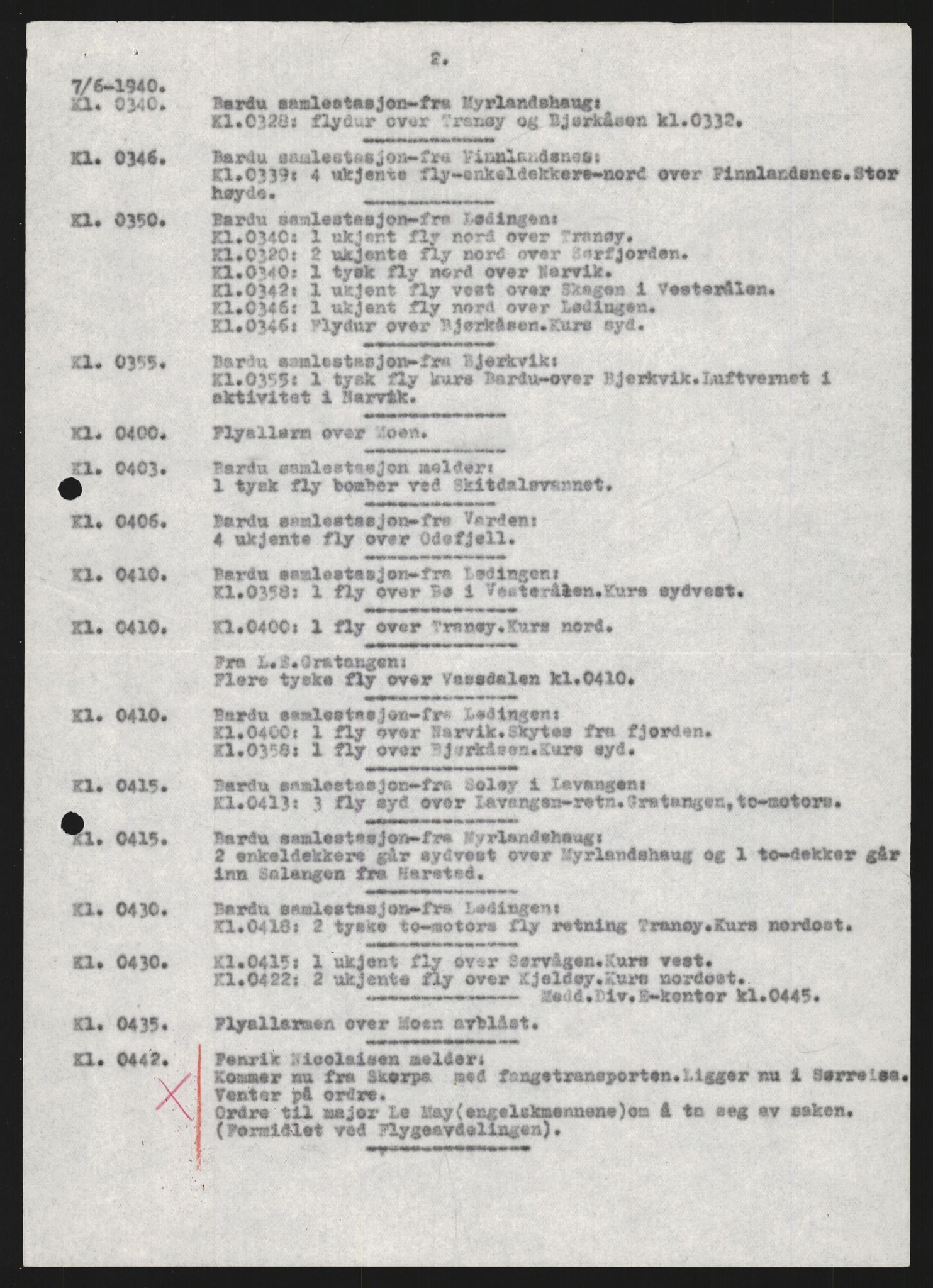 Forsvaret, Forsvarets krigshistoriske avdeling, AV/RA-RAFA-2017/Y/Yb/L0133: II-C-11-600  -  6. Divisjon: Divisjonskommandoen, 1940, p. 920