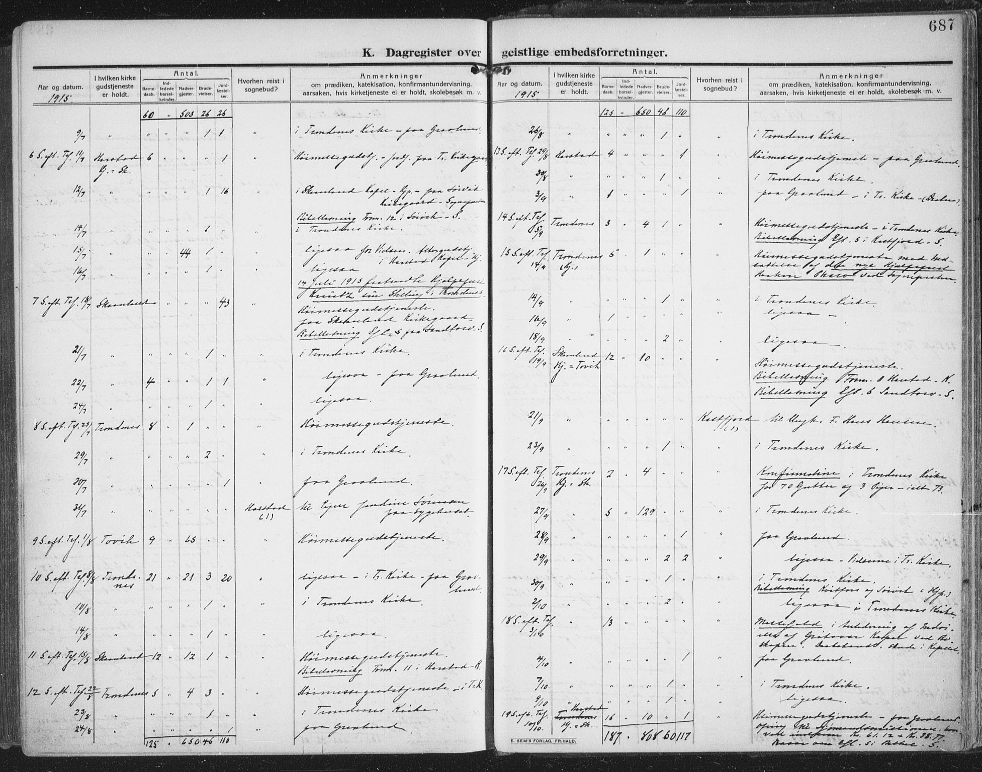 Trondenes sokneprestkontor, AV/SATØ-S-1319/H/Ha/L0018kirke: Parish register (official) no. 18, 1909-1918, p. 687