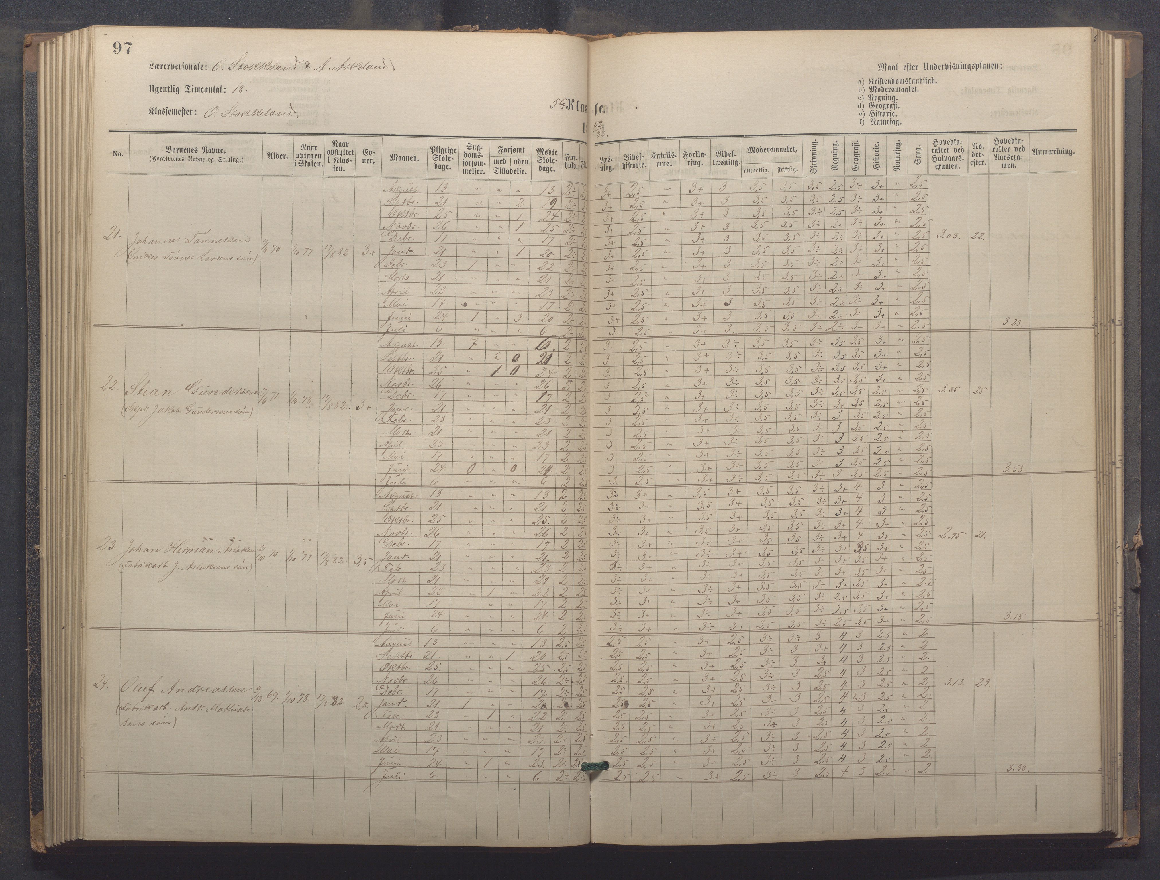 Egersund kommune (Ladested) - Egersund almueskole/folkeskole, IKAR/K-100521/H/L0021: Skoleprotokoll - Almueskolen, 7. klasse, 1878-1886, p. 97