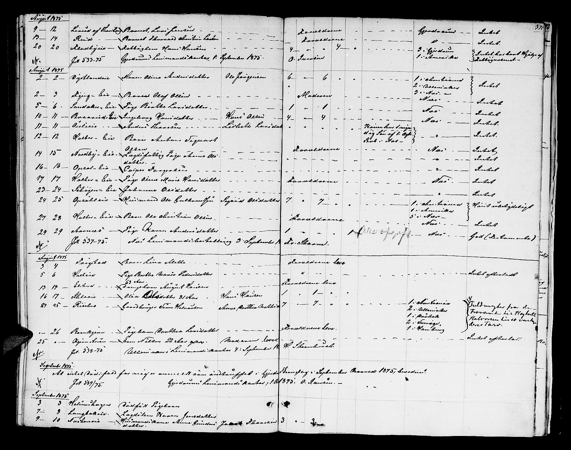 Nes tingrett, AV/SAO-A-10548/H/Hb/L0001: Registrerings- og forhandlingsprotokoll "M", 1845-1876, p. 369b-370a