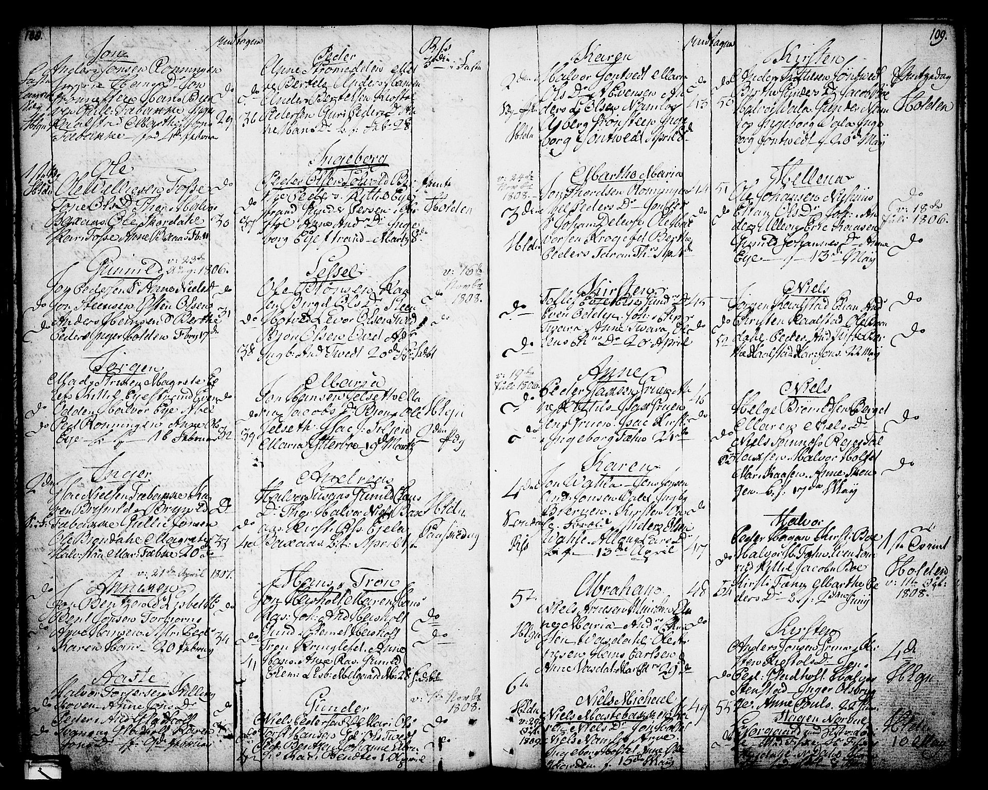 Holla kirkebøker, SAKO/A-272/F/Fa/L0002: Parish register (official) no. 2, 1779-1814, p. 108-109