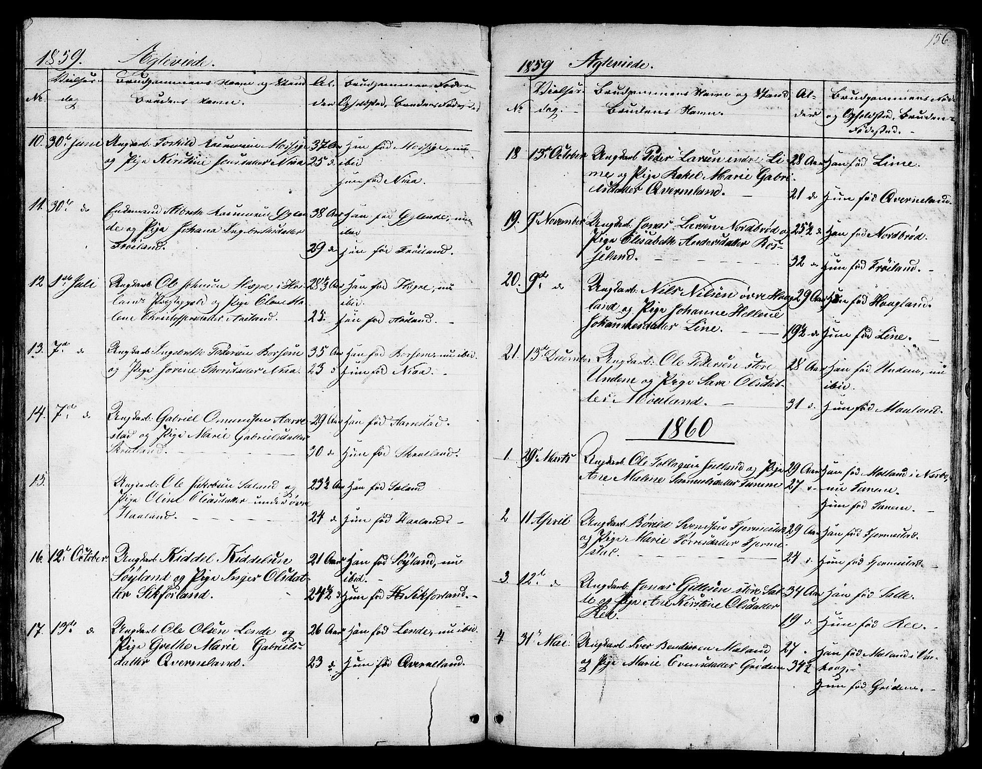 Lye sokneprestkontor, SAST/A-101794/001/30BB/L0002: Parish register (copy) no. B 2, 1852-1867, p. 156