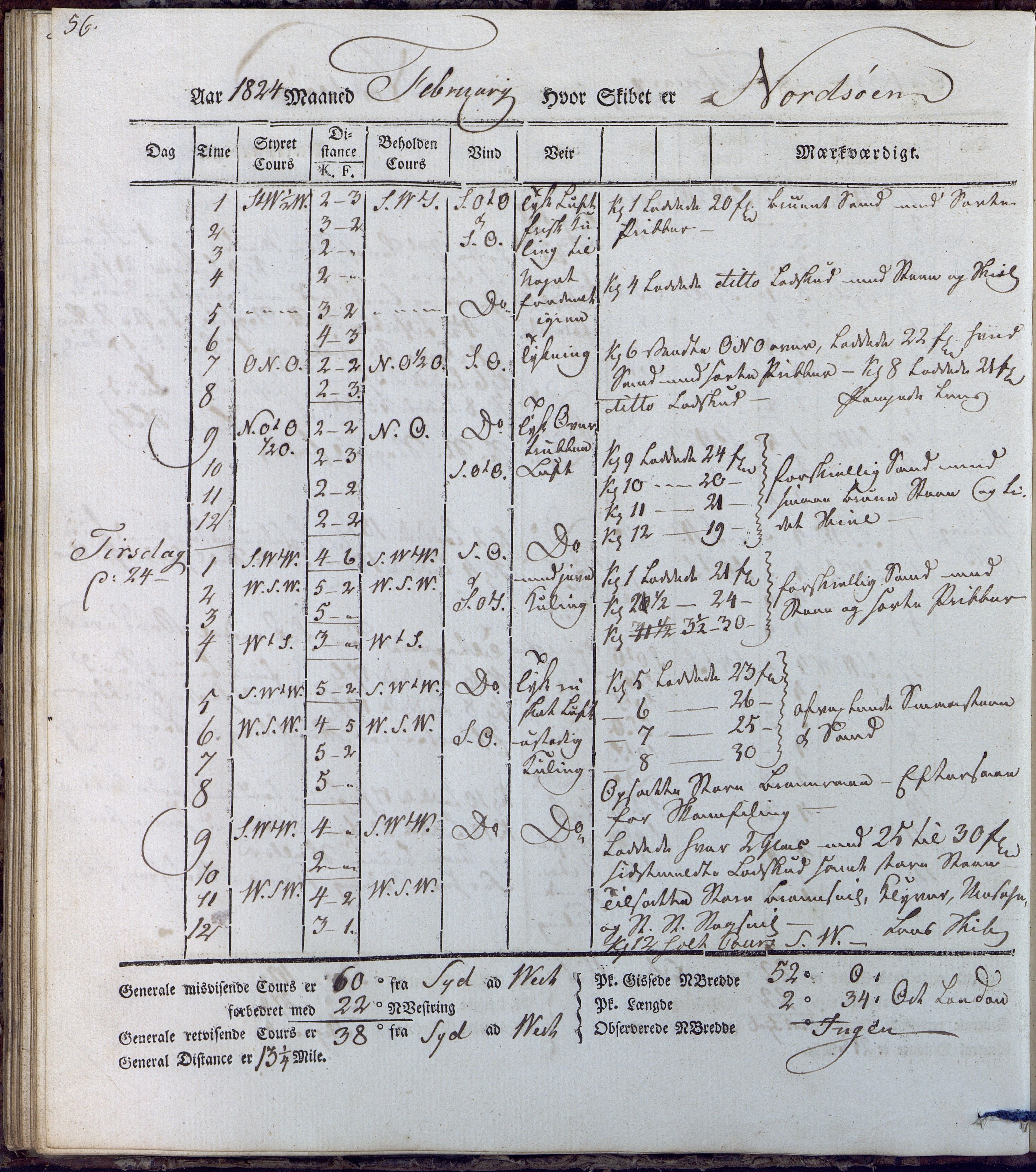 Fartøysarkivet, AAKS/PA-1934/F/L0231/0001: Neptunus (båttype ikke oppgitt) / Neptunus skipsjournal 1823-1824, 1823-1824, p. 56