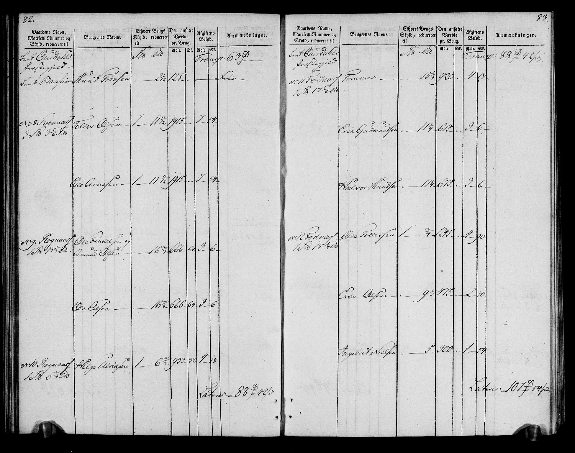 Rentekammeret inntil 1814, Realistisk ordnet avdeling, AV/RA-EA-4070/N/Ne/Nea/L0043: Valdres fogderi. Oppebørselsregister, 1803-1804, p. 44