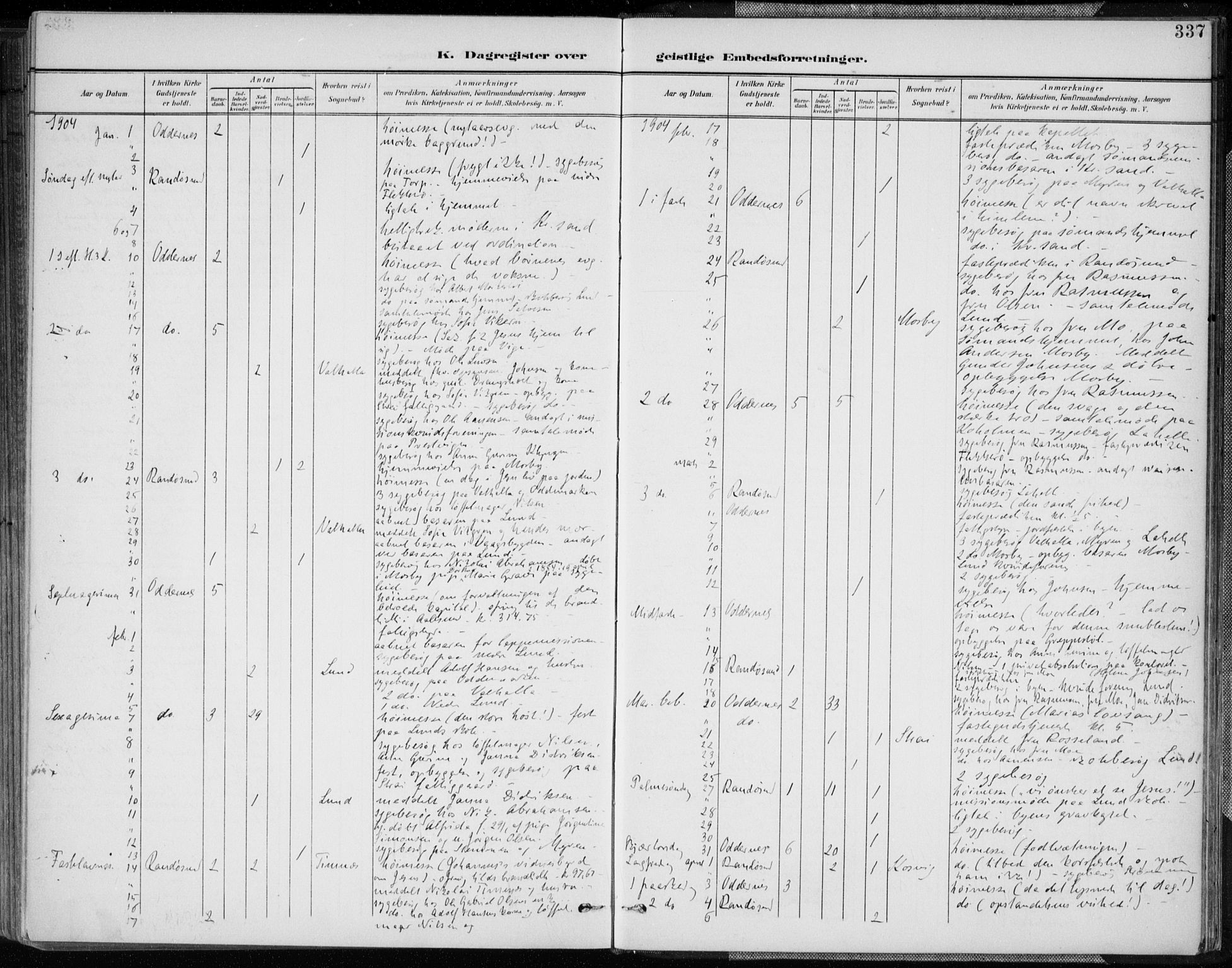 Oddernes sokneprestkontor, AV/SAK-1111-0033/F/Fa/Faa/L0010: Parish register (official) no. A 10, 1897-1911, p. 337