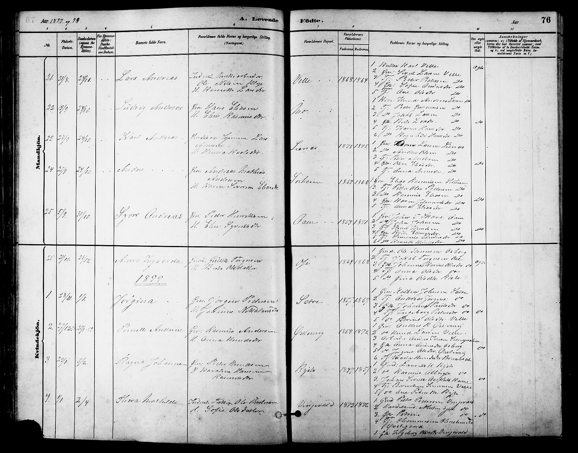 Ministerialprotokoller, klokkerbøker og fødselsregistre - Møre og Romsdal, SAT/A-1454/513/L0189: Parish register (copy) no. 513C03, 1883-1904, p. 76