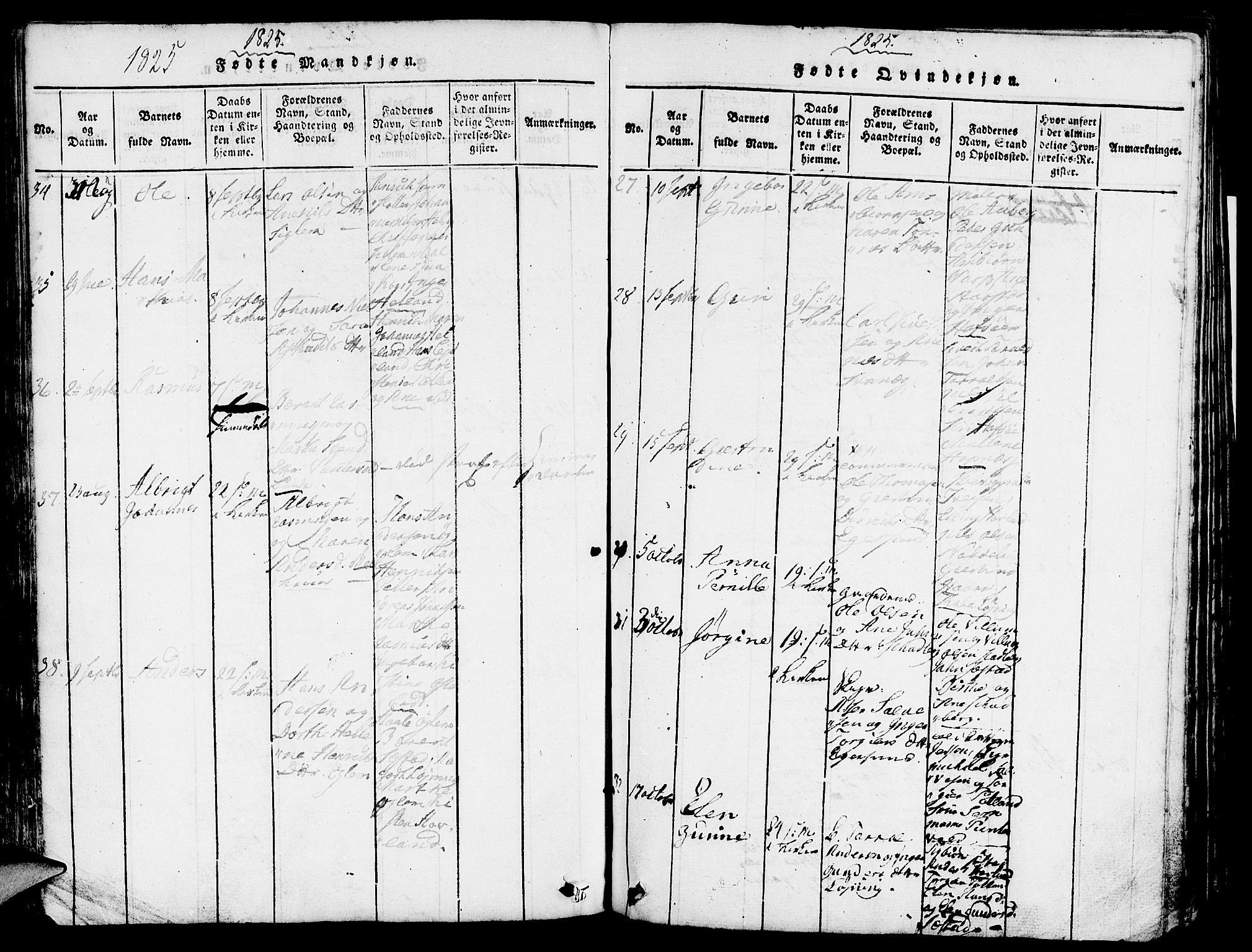 Eigersund sokneprestkontor, AV/SAST-A-101807/S08/L0007: Parish register (official) no. A 7, 1815-1827