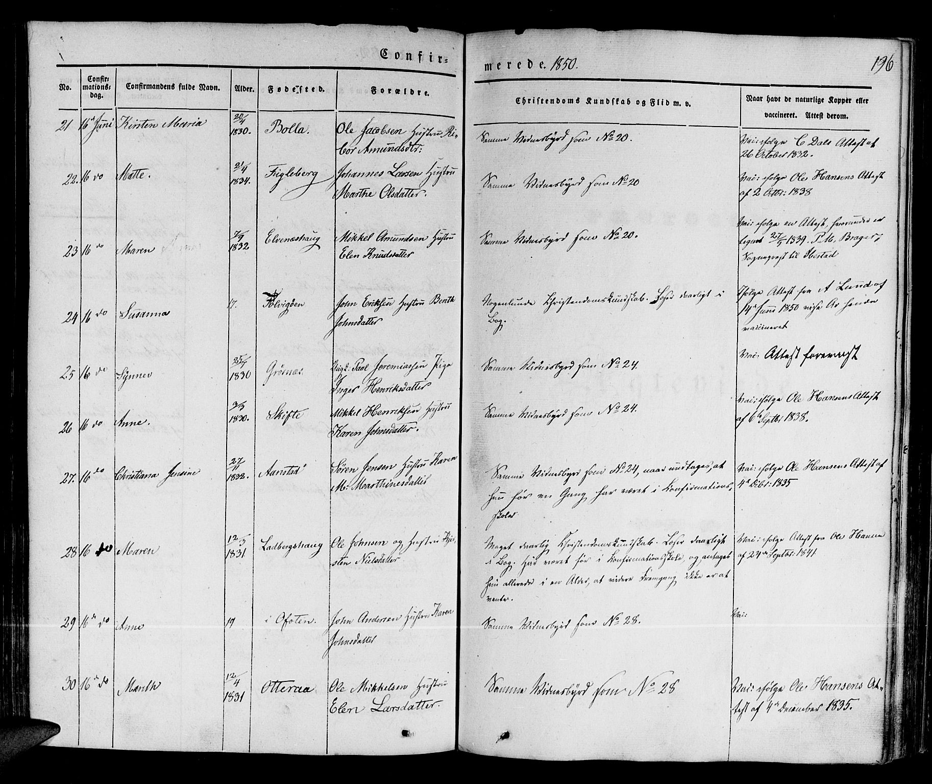 Ibestad sokneprestembete, SATØ/S-0077/H/Ha/Haa/L0006kirke: Parish register (official) no. 6, 1837-1850, p. 196