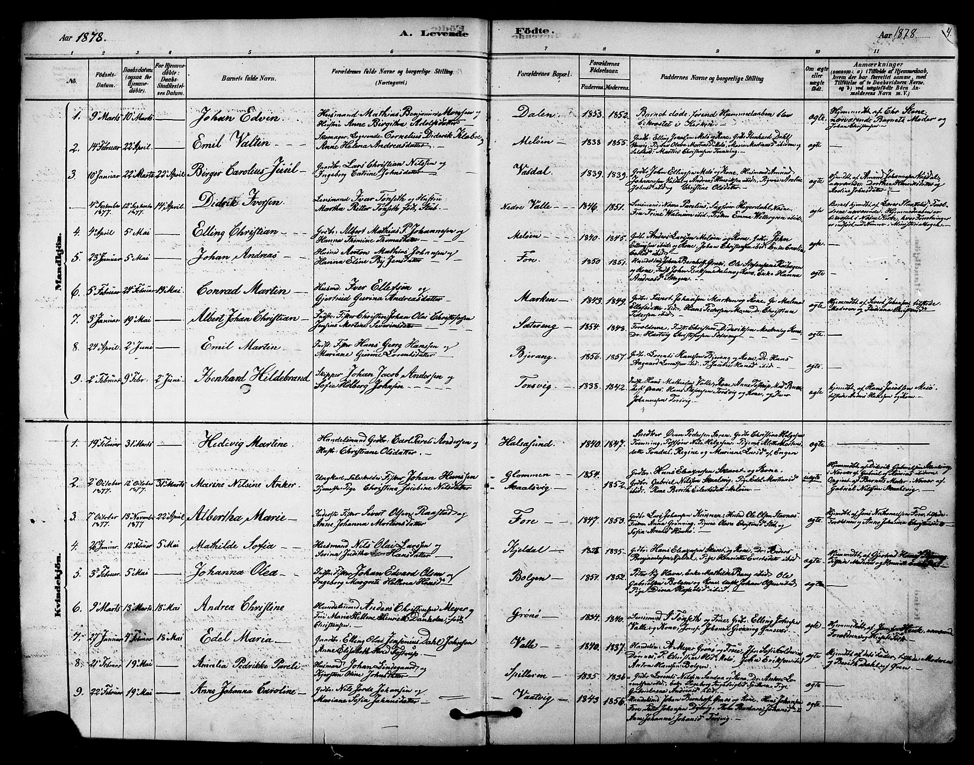Ministerialprotokoller, klokkerbøker og fødselsregistre - Nordland, SAT/A-1459/843/L0626: Parish register (official) no. 843A01, 1878-1907, p. 4