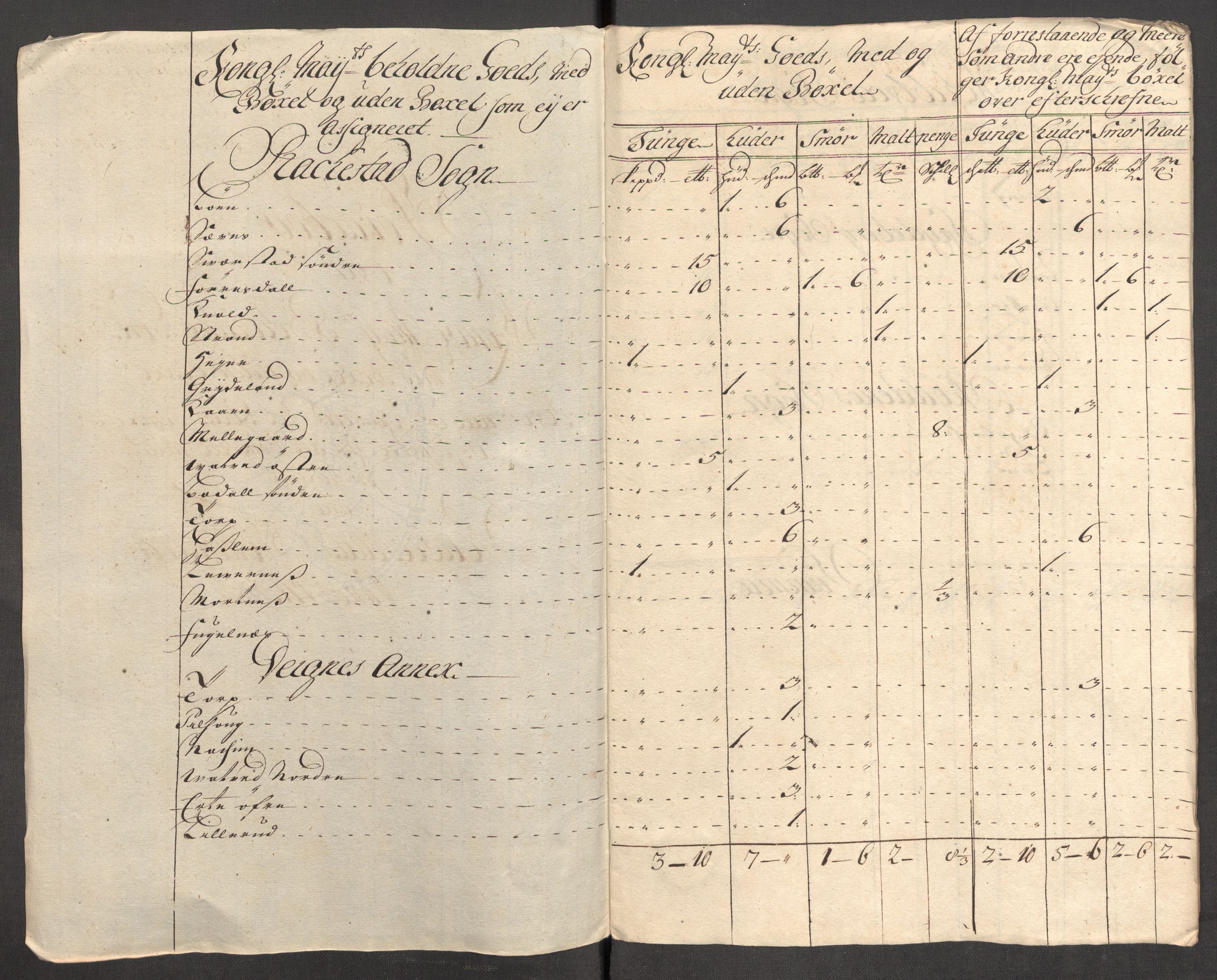 Rentekammeret inntil 1814, Reviderte regnskaper, Fogderegnskap, AV/RA-EA-4092/R07/L0306: Fogderegnskap Rakkestad, Heggen og Frøland, 1713, p. 251
