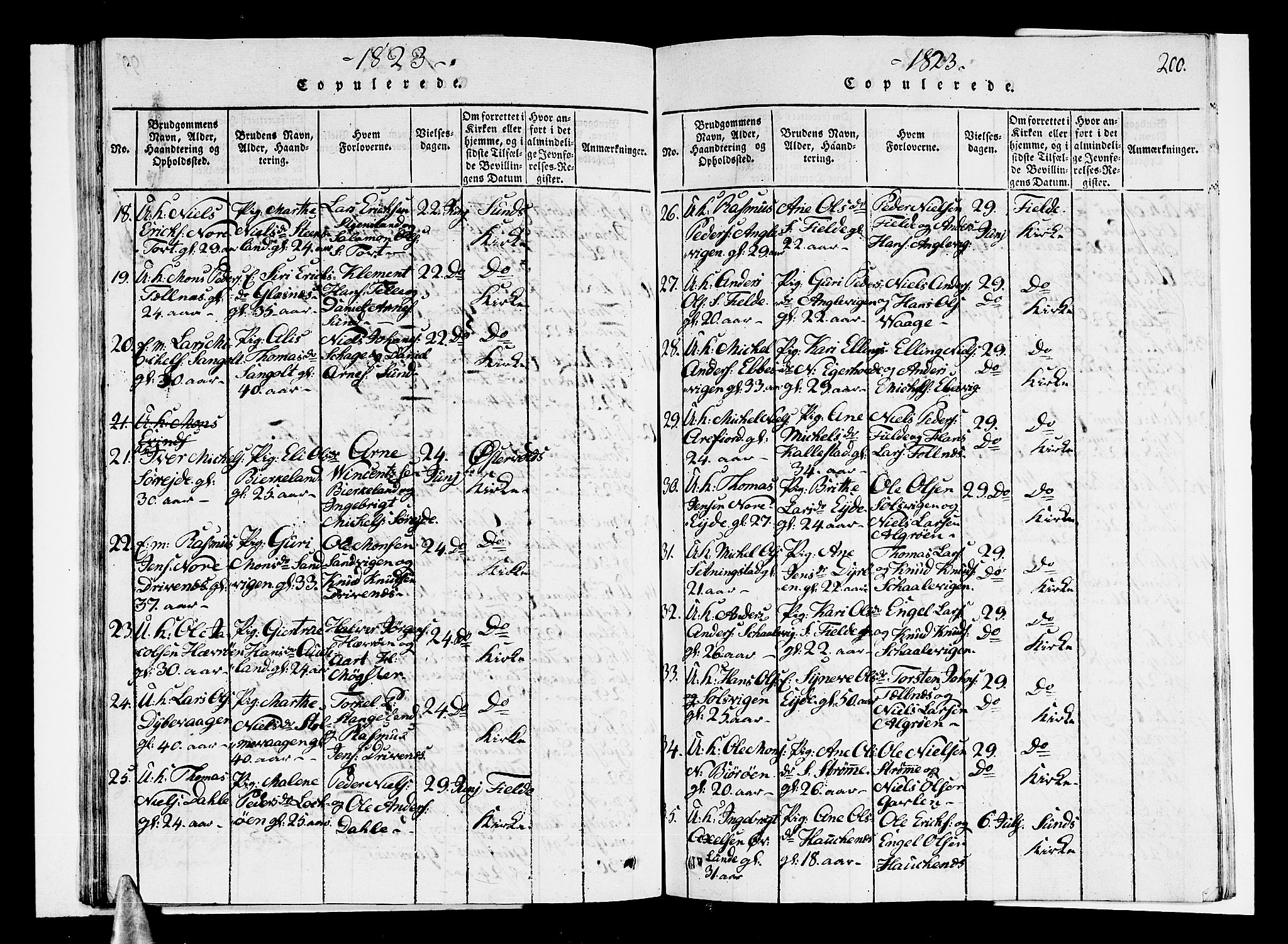 Sund sokneprestembete, AV/SAB-A-99930: Parish register (copy) no. A 1, 1816-1827, p. 200