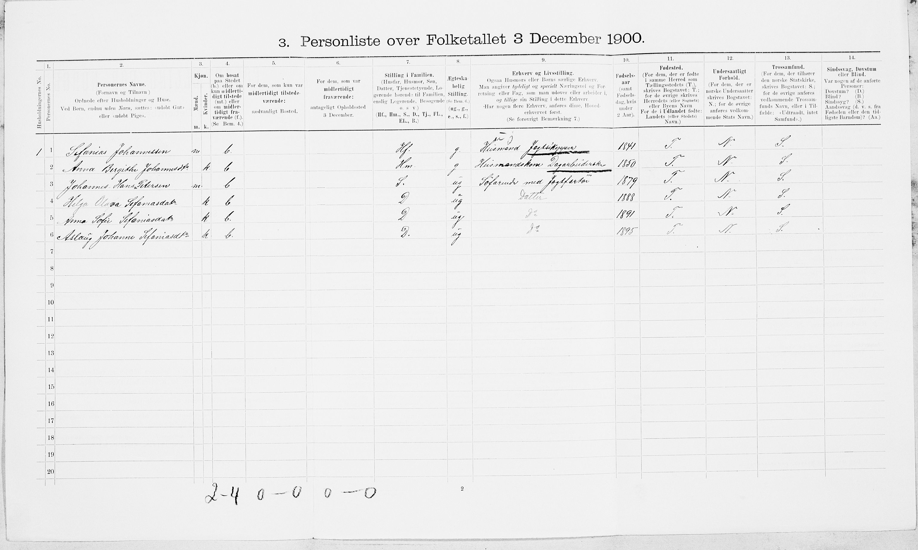 SAT, 1900 census for Inderøy, 1900, p. 623