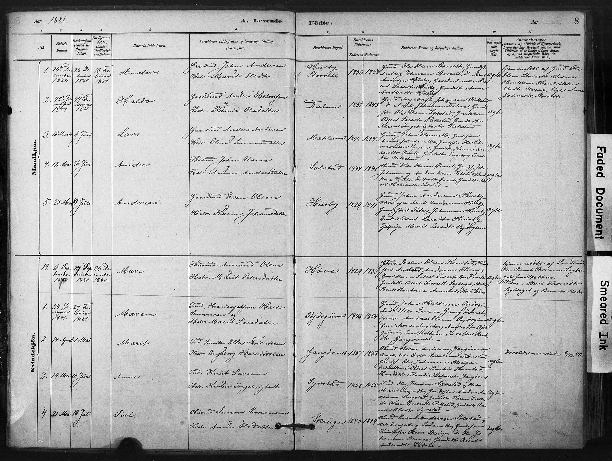 Ministerialprotokoller, klokkerbøker og fødselsregistre - Sør-Trøndelag, AV/SAT-A-1456/667/L0795: Parish register (official) no. 667A03, 1879-1907, p. 8
