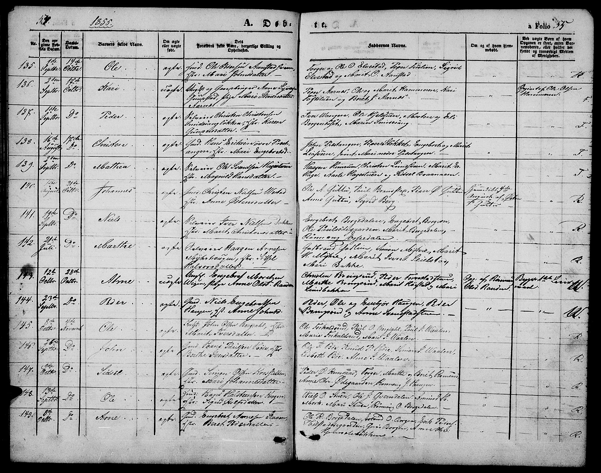 Ringebu prestekontor, AV/SAH-PREST-082/H/Ha/Hab/L0003: Parish register (copy) no. 3, 1854-1866, p. 54-55