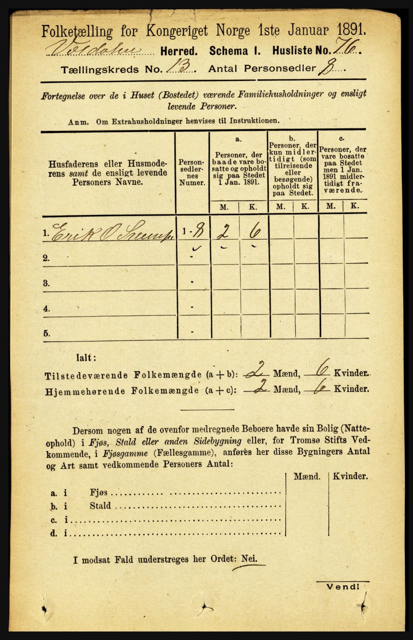 RA, 1891 census for 1721 Verdal, 1891, p. 6888