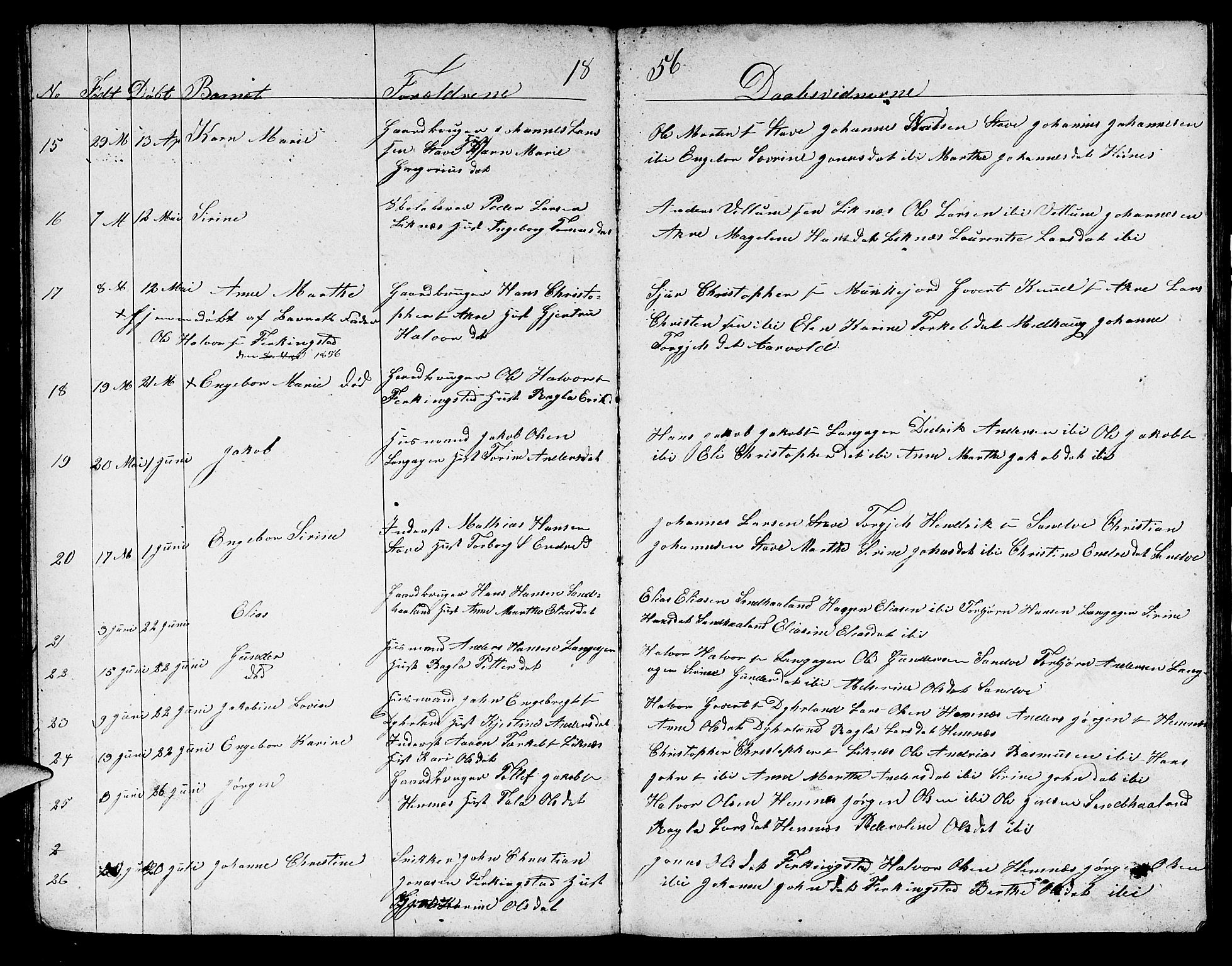 Skudenes sokneprestkontor, AV/SAST-A -101849/H/Ha/Hab/L0002: Parish register (copy) no. B 2, 1848-1873