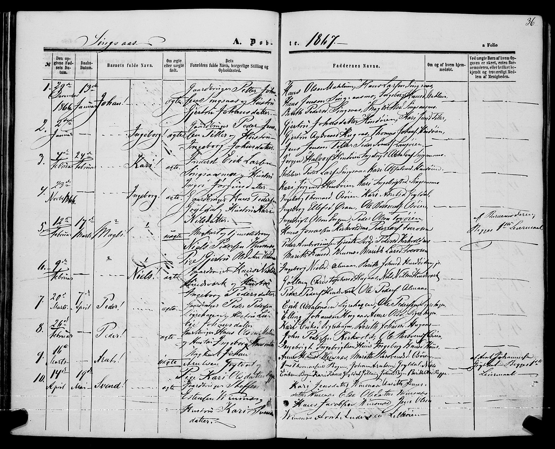 Ministerialprotokoller, klokkerbøker og fødselsregistre - Sør-Trøndelag, SAT/A-1456/685/L0967: Parish register (official) no. 685A07 /2, 1860-1869, p. 36