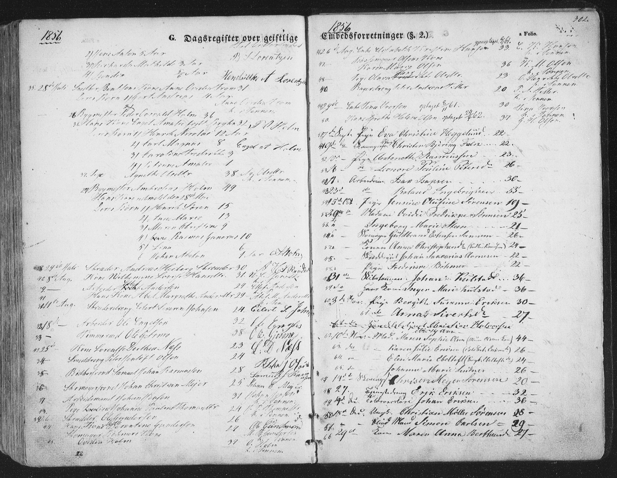 Tromsø sokneprestkontor/stiftsprosti/domprosti, AV/SATØ-S-1343/G/Ga/L0011kirke: Parish register (official) no. 11, 1856-1865, p. 302