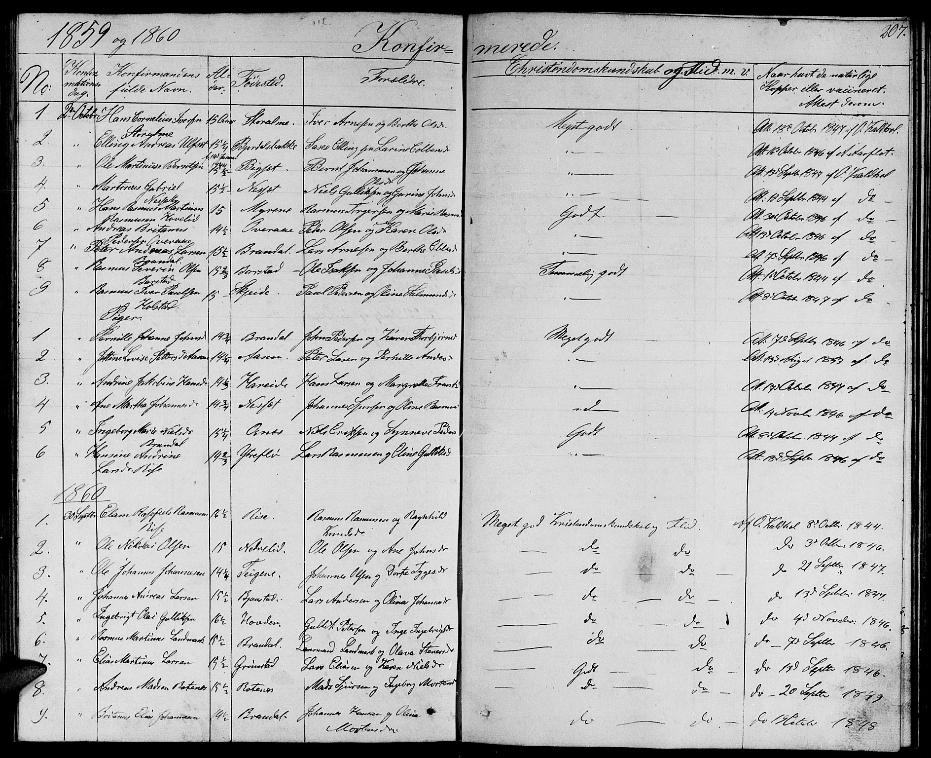 Ministerialprotokoller, klokkerbøker og fødselsregistre - Møre og Romsdal, SAT/A-1454/510/L0124: Parish register (copy) no. 510C01, 1854-1877, p. 207