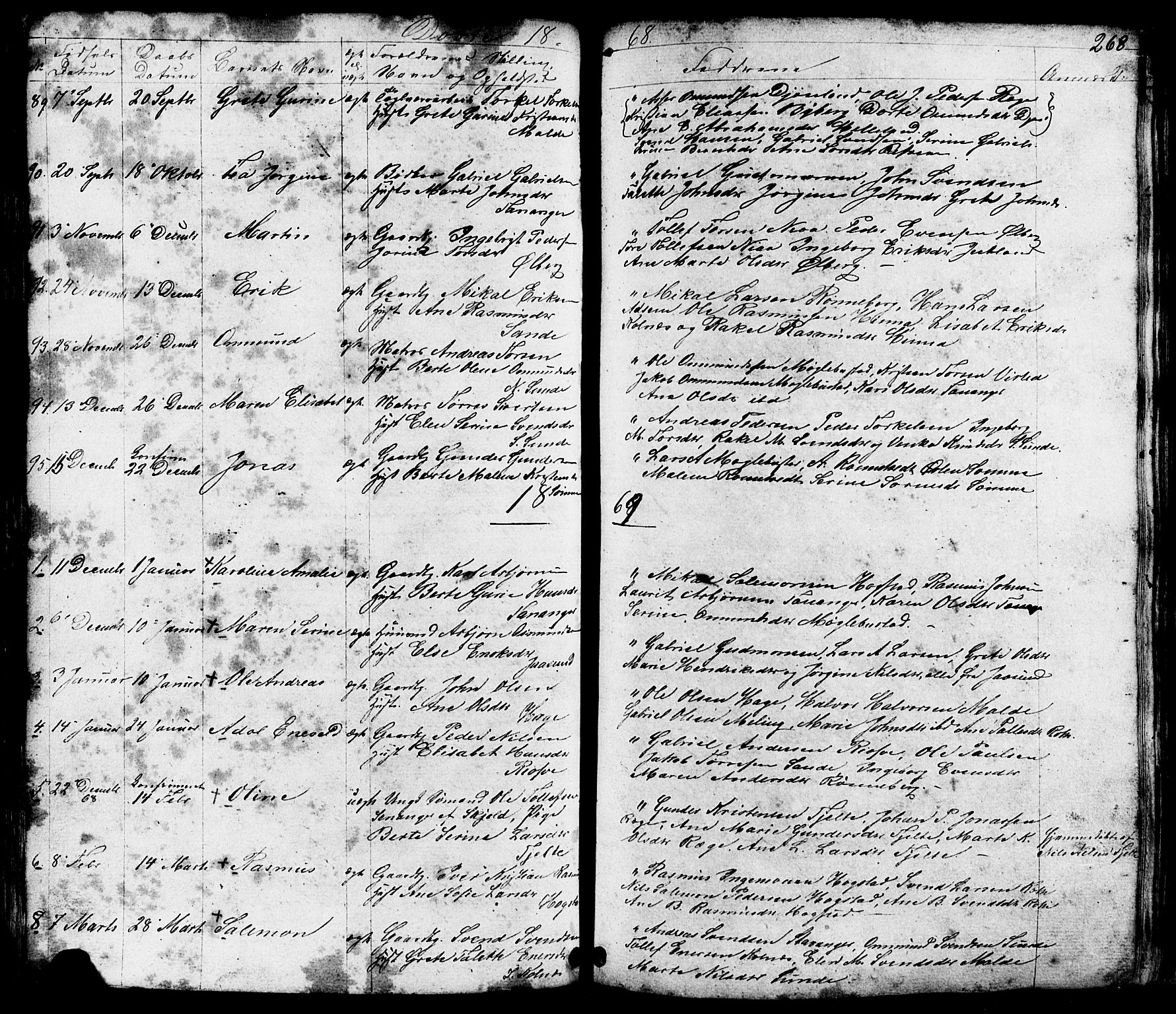 Håland sokneprestkontor, AV/SAST-A-101802/001/30BB/L0002: Parish register (copy) no. B 2, 1845-1872, p. 268