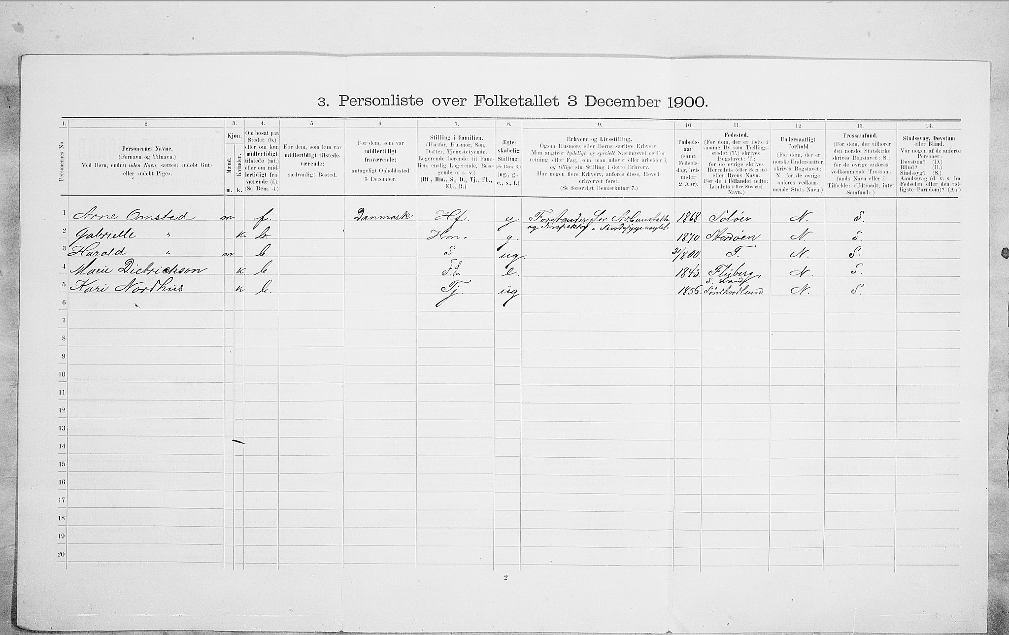 SAO, 1900 census for Kristiania, 1900, p. 92455