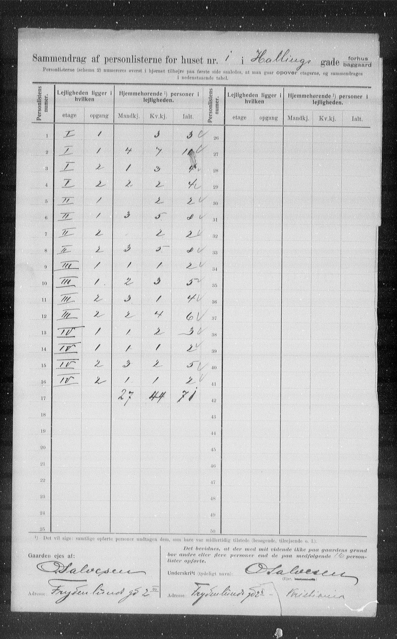 OBA, Municipal Census 1907 for Kristiania, 1907, p. 17455