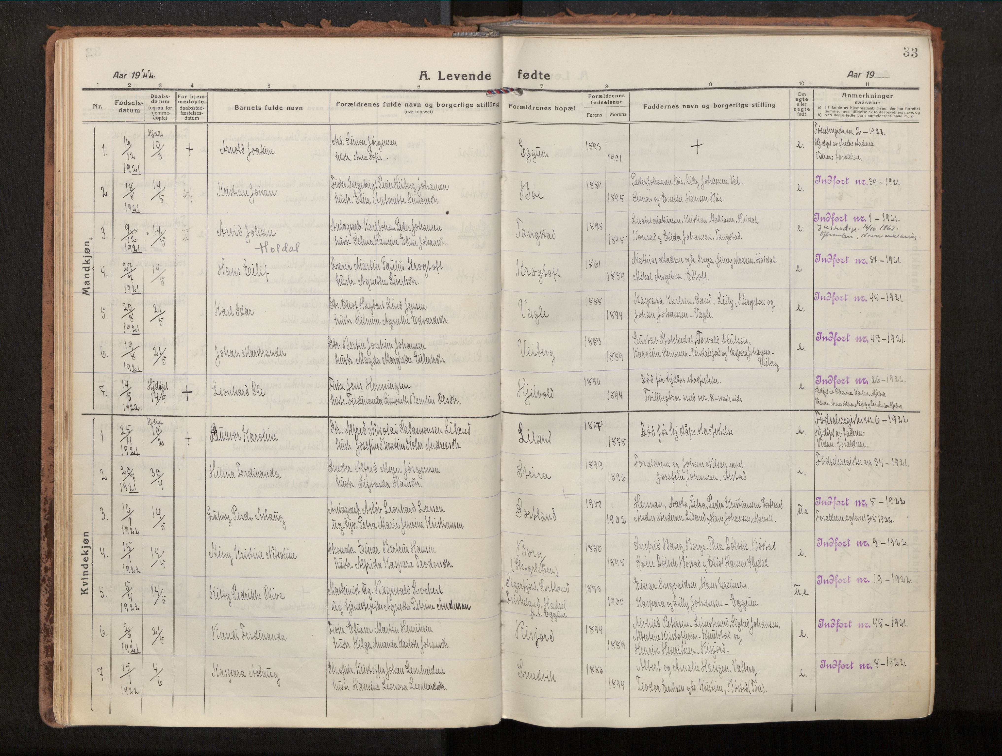 Ministerialprotokoller, klokkerbøker og fødselsregistre - Nordland, SAT/A-1459/880/L1136: Parish register (official) no. 880A10, 1919-1927, p. 33