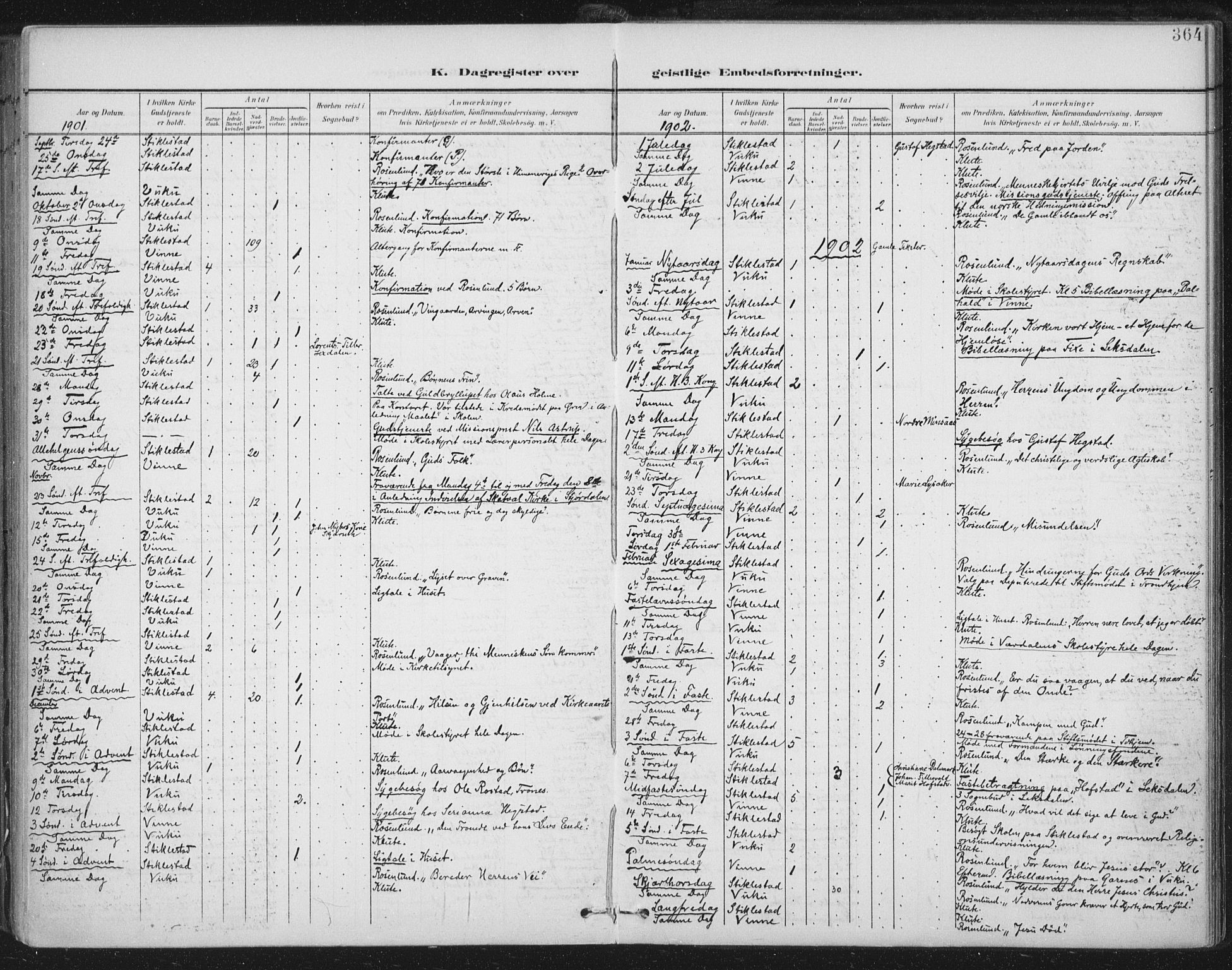 Ministerialprotokoller, klokkerbøker og fødselsregistre - Nord-Trøndelag, SAT/A-1458/723/L0246: Parish register (official) no. 723A15, 1900-1917, p. 364