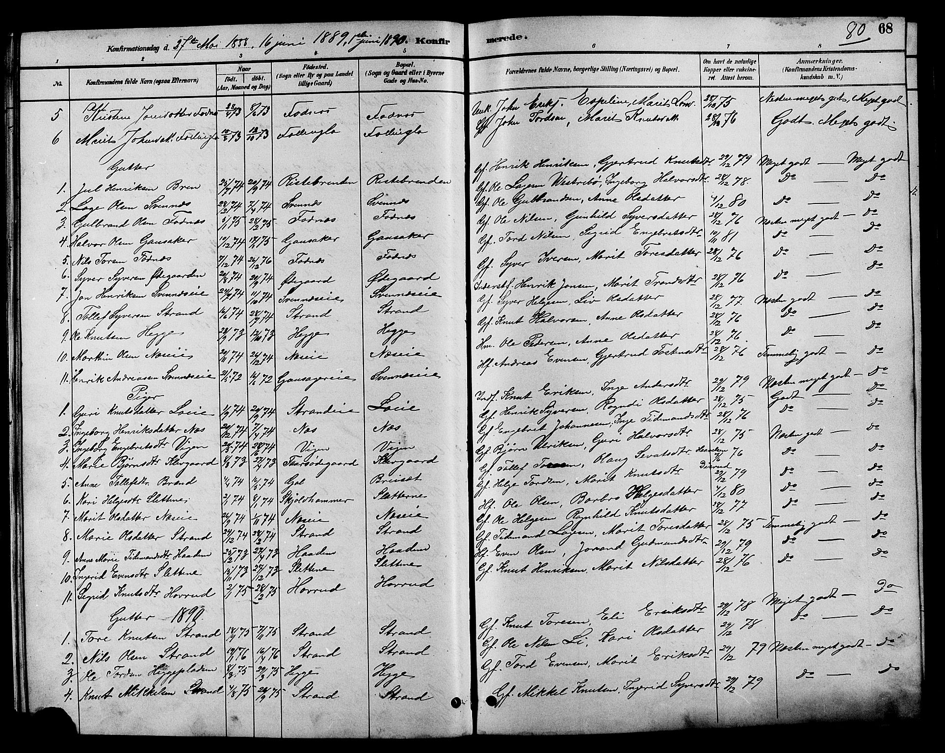 Nord-Aurdal prestekontor, AV/SAH-PREST-132/H/Ha/Hab/L0007: Parish register (copy) no. 7, 1883-1910, p. 80