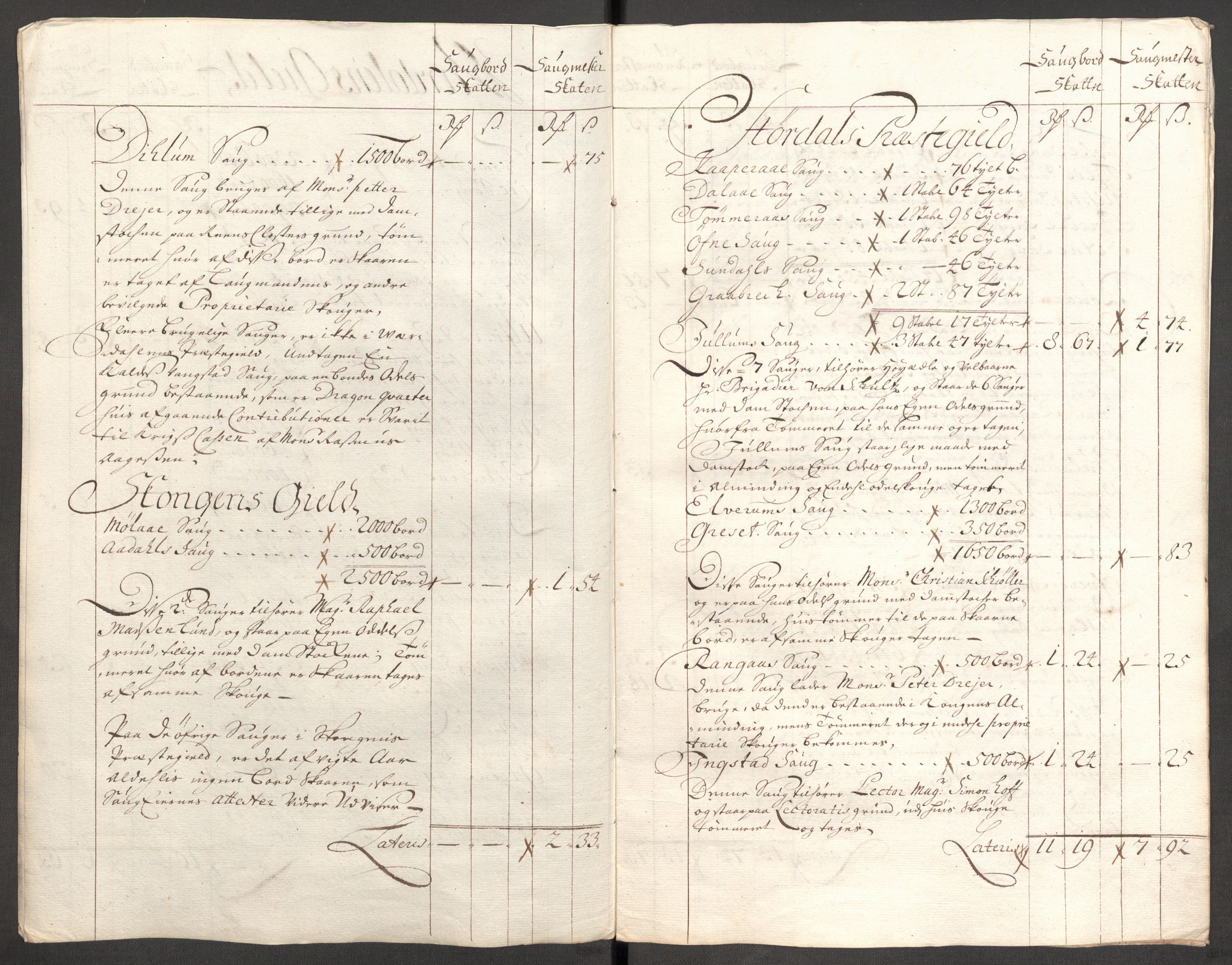 Rentekammeret inntil 1814, Reviderte regnskaper, Fogderegnskap, AV/RA-EA-4092/R62/L4193: Fogderegnskap Stjørdal og Verdal, 1701-1702, p. 367