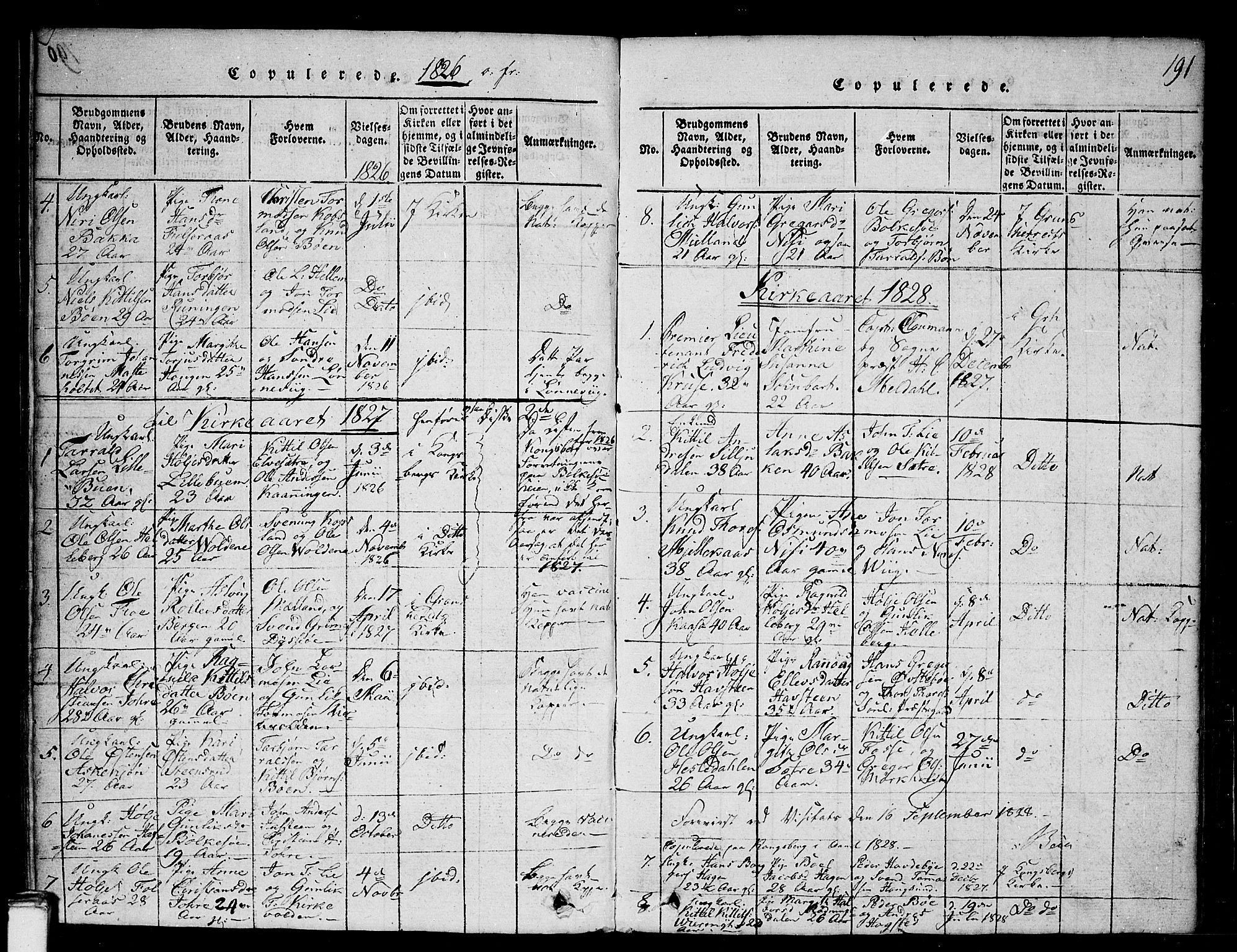 Gransherad kirkebøker, SAKO/A-267/G/Ga/L0001: Parish register (copy) no. I 1, 1815-1842, p. 191