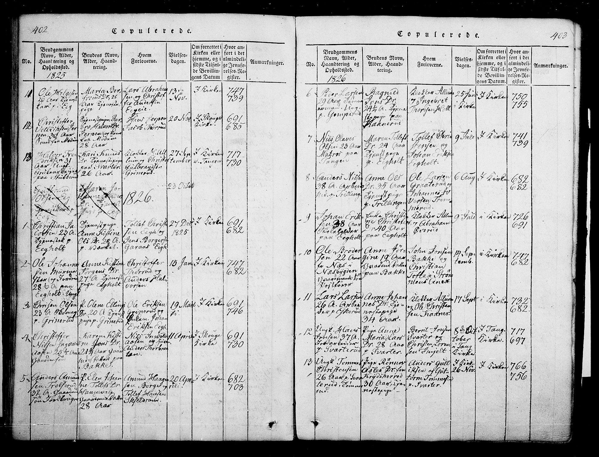 Skoger kirkebøker, AV/SAKO-A-59/G/Ga/L0001: Parish register (copy) no. I 1, 1814-1845, p. 402-403