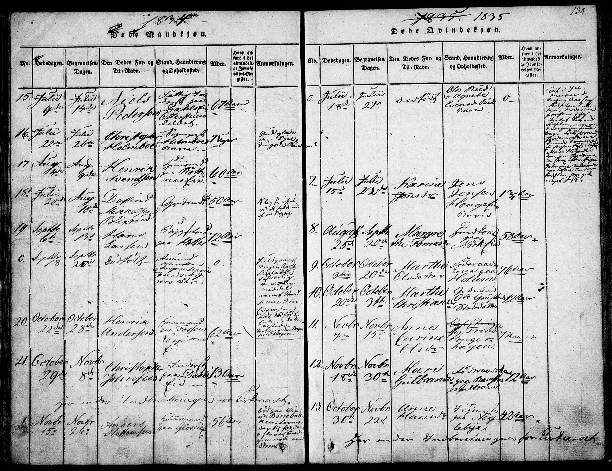 Nittedal prestekontor Kirkebøker, SAO/A-10365a/F/Fa/L0003: Parish register (official) no. I 3, 1814-1836, p. 134