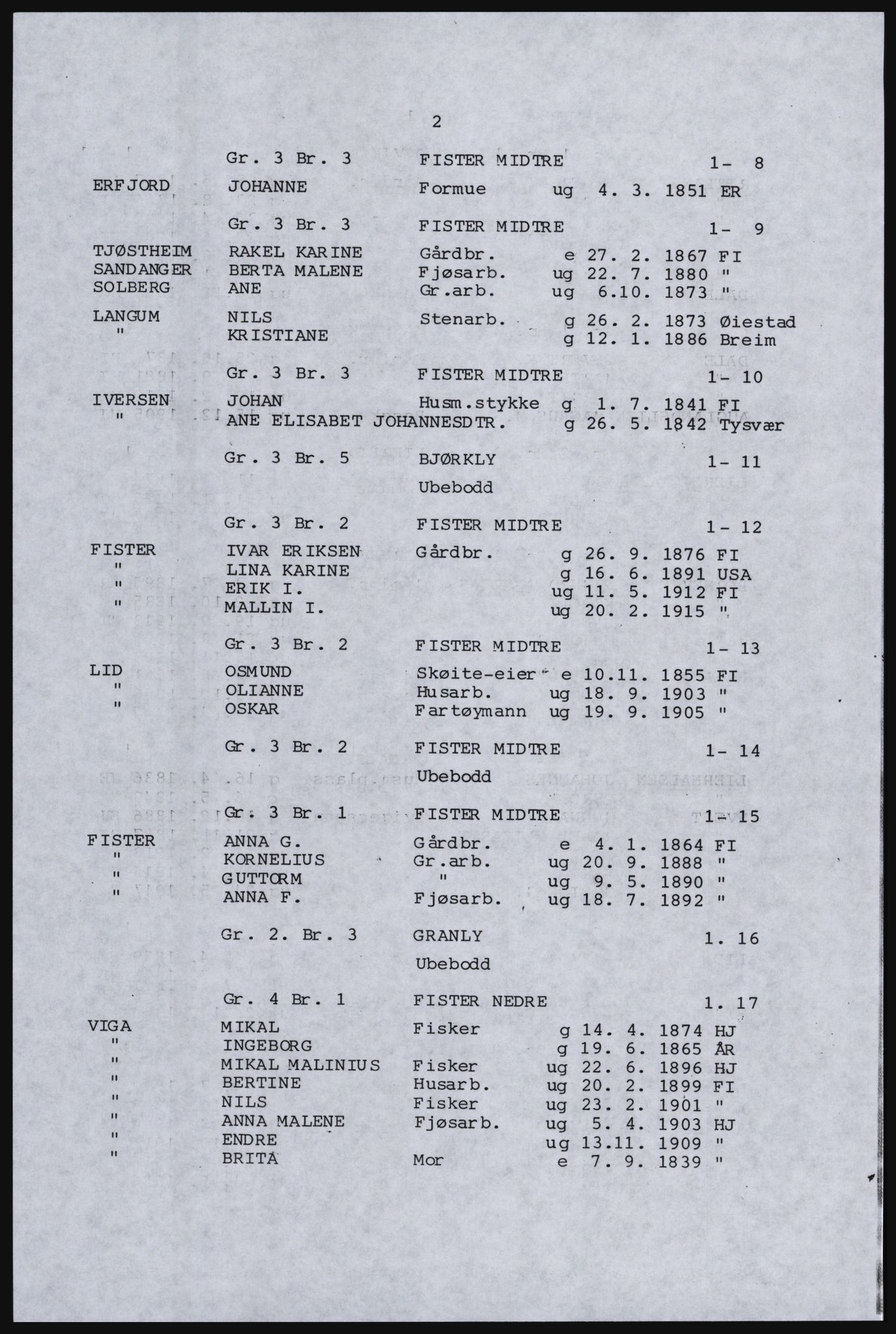 SAST, Copy of 1920 census for Inner Ryfylke, 1920, p. 96