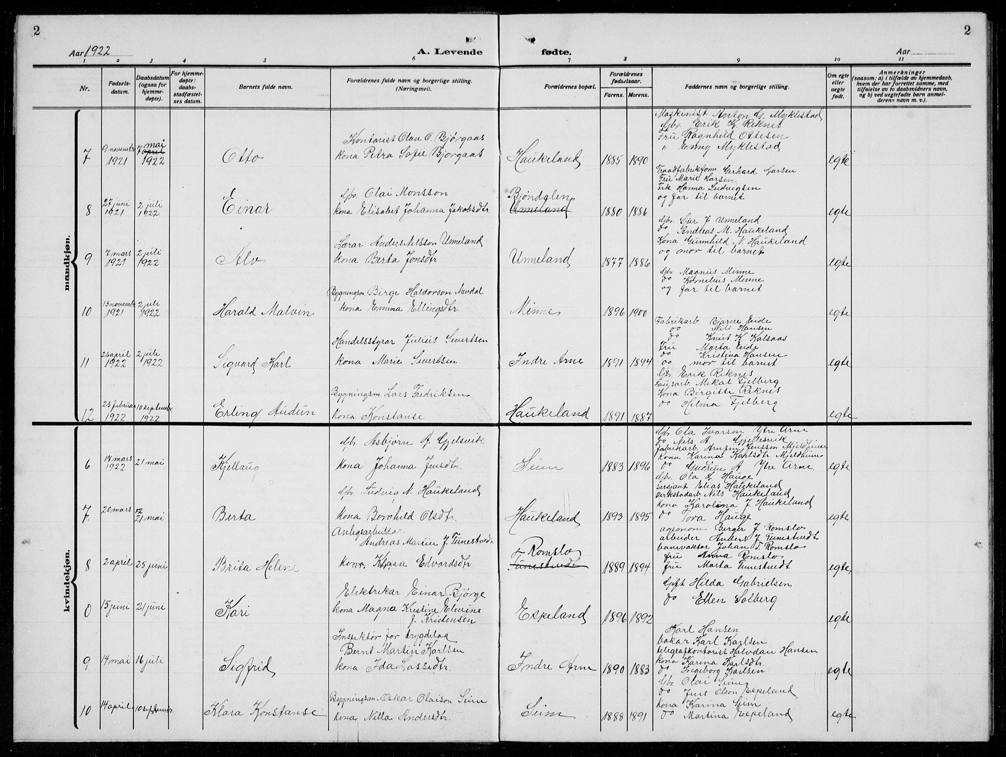 Arna Sokneprestembete, AV/SAB-A-74001/H/Ha/Hab: Parish register (copy) no. A  6, 1922-1936, p. 2