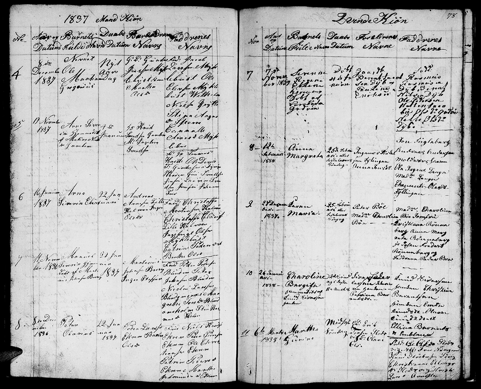 Ministerialprotokoller, klokkerbøker og fødselsregistre - Møre og Romsdal, AV/SAT-A-1454/528/L0425: Parish register (copy) no. 528C06, 1827-1840, p. 78