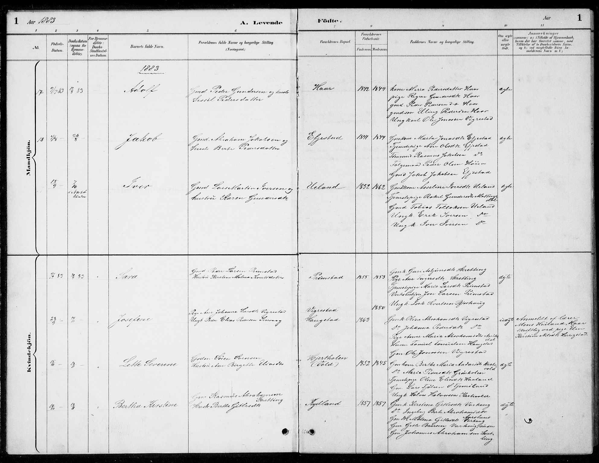 Hå sokneprestkontor, AV/SAST-A-101801/001/30BB/L0004: Parish register (copy) no. B 4, 1883-1899, p. 1