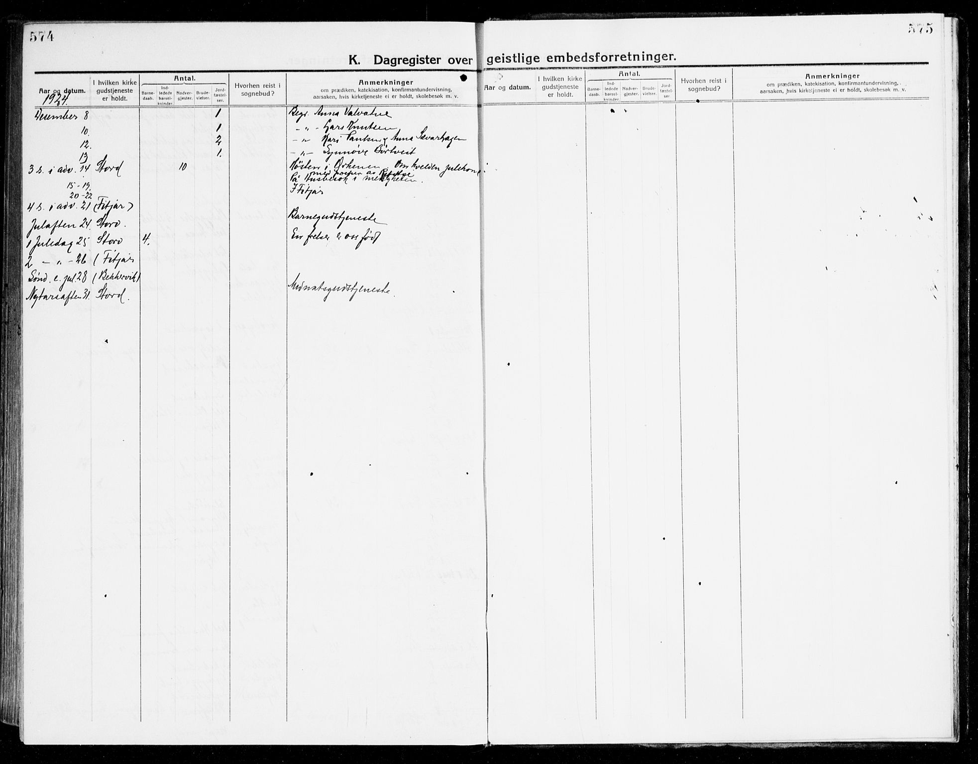 Stord sokneprestembete, AV/SAB-A-78201/H/Haa: Parish register (official) no. B 3, 1913-1925, p. 574-575