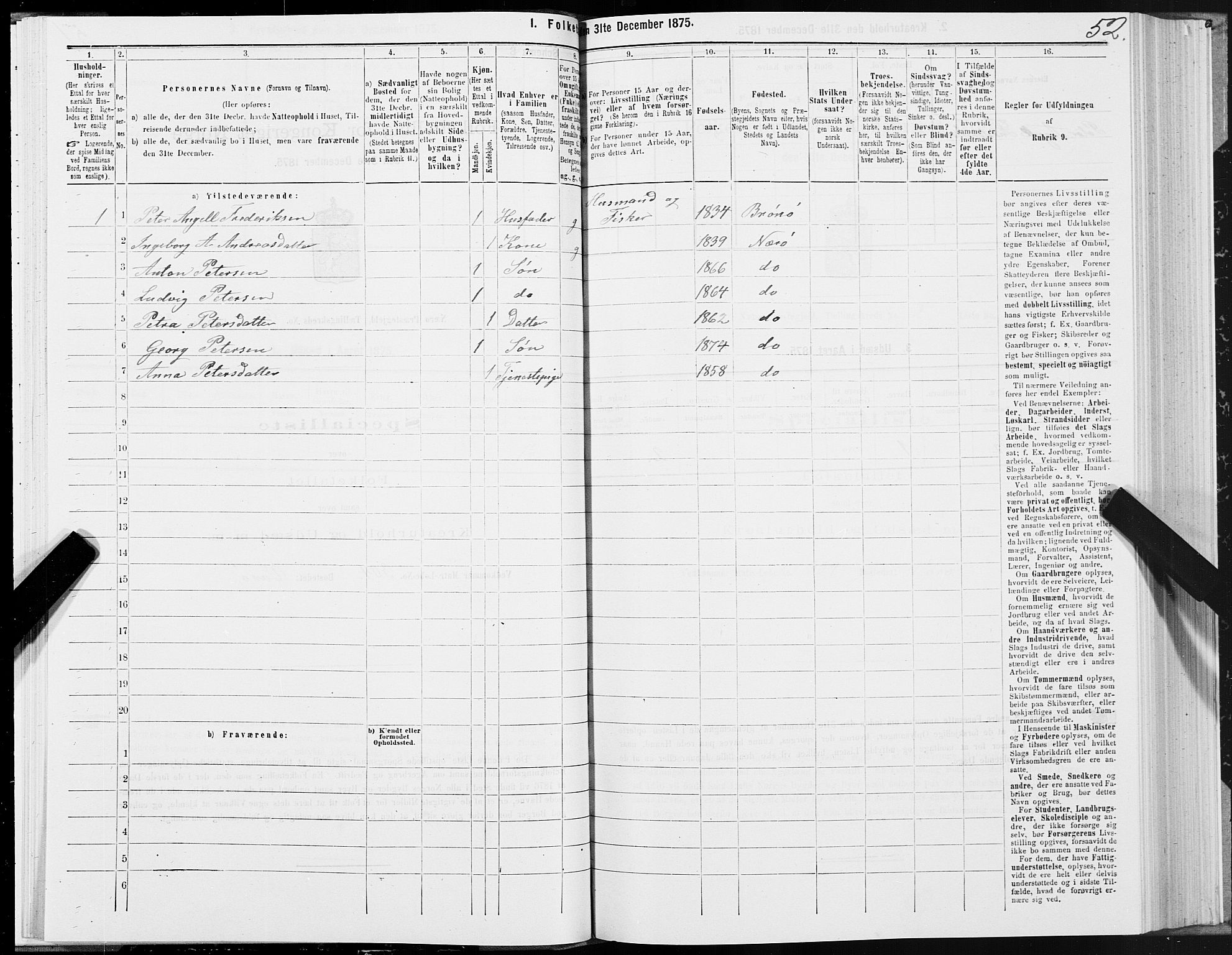SAT, 1875 census for 1751P Nærøy, 1875, p. 2052