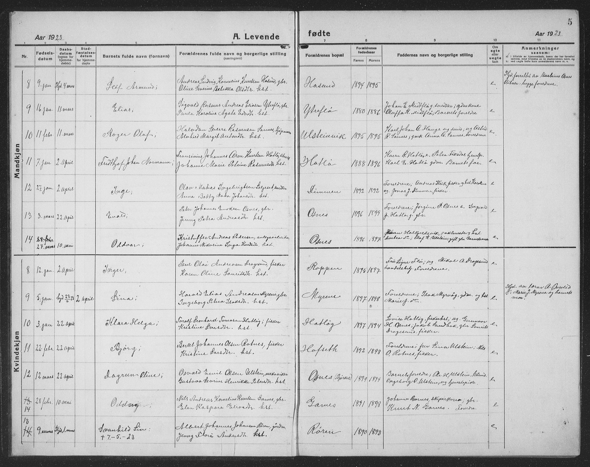 Ministerialprotokoller, klokkerbøker og fødselsregistre - Møre og Romsdal, SAT/A-1454/509/L0113: Parish register (copy) no. 509C03, 1923-1939, p. 5