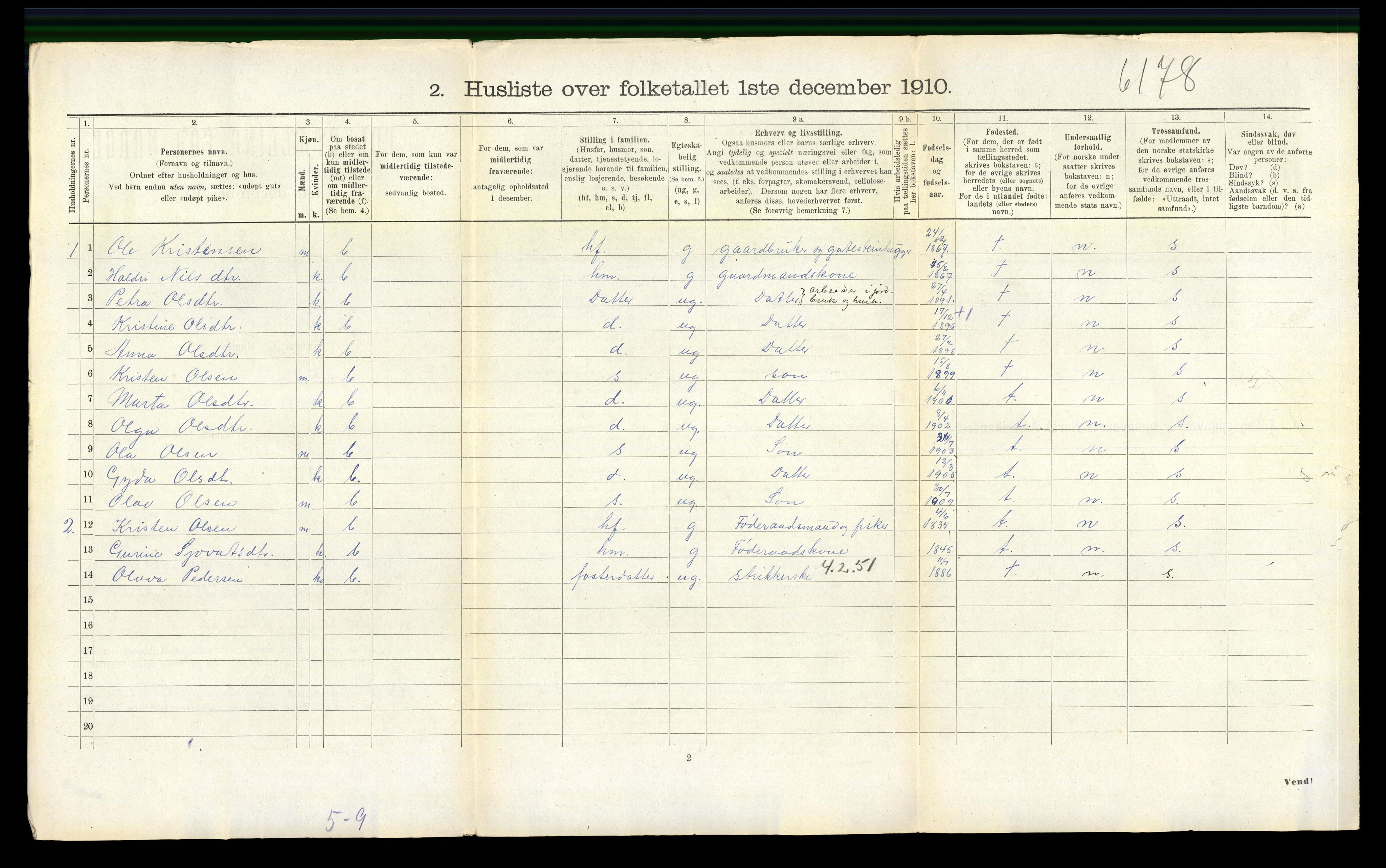 RA, 1910 census for Finnås, 1910, p. 149