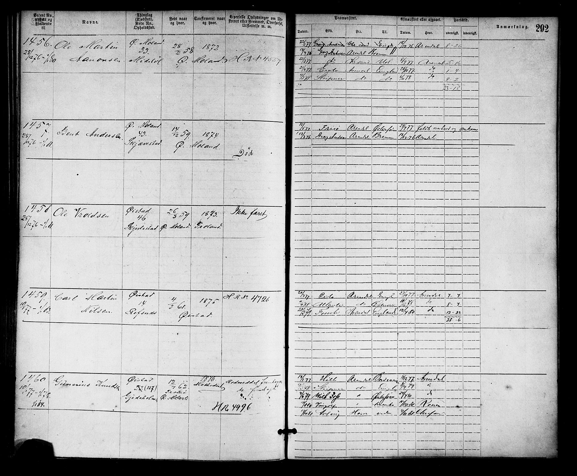Arendal mønstringskrets, SAK/2031-0012/F/Fa/L0002: Annotasjonsrulle nr 1-1910 med register, S-2, 1868-1880, p. 325