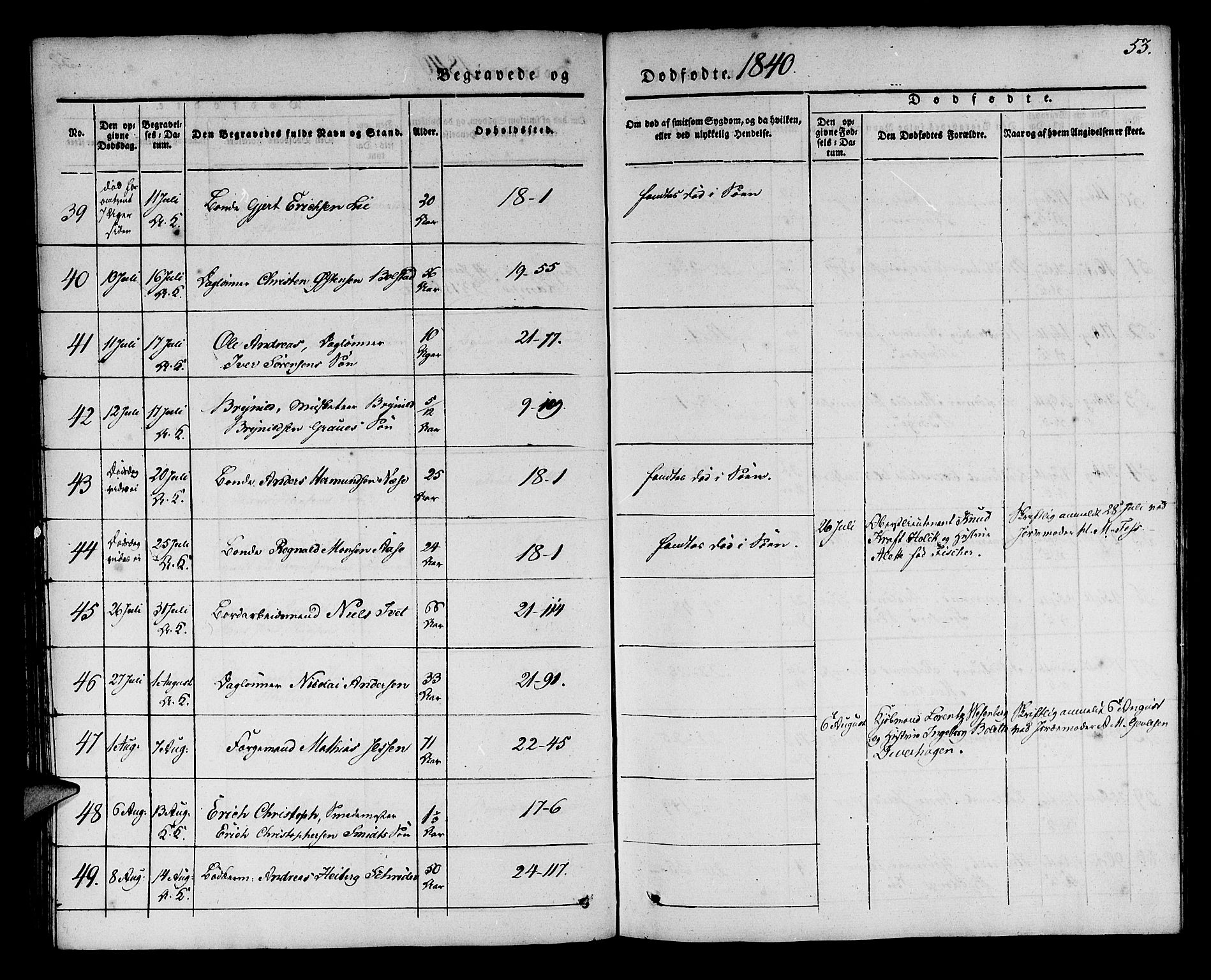 Korskirken sokneprestembete, AV/SAB-A-76101/H/Haa/L0043: Parish register (official) no. E 1, 1834-1848, p. 53