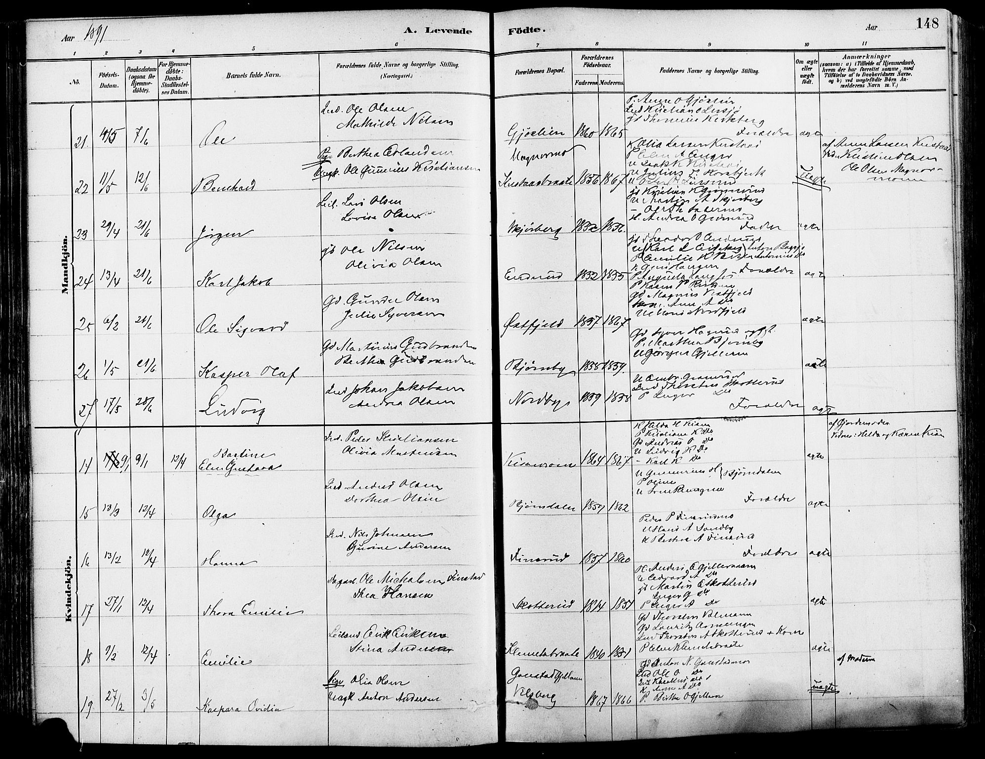 Eidskog prestekontor, AV/SAH-PREST-026/H/Ha/Haa/L0003: Parish register (official) no. 3, 1879-1892, p. 148