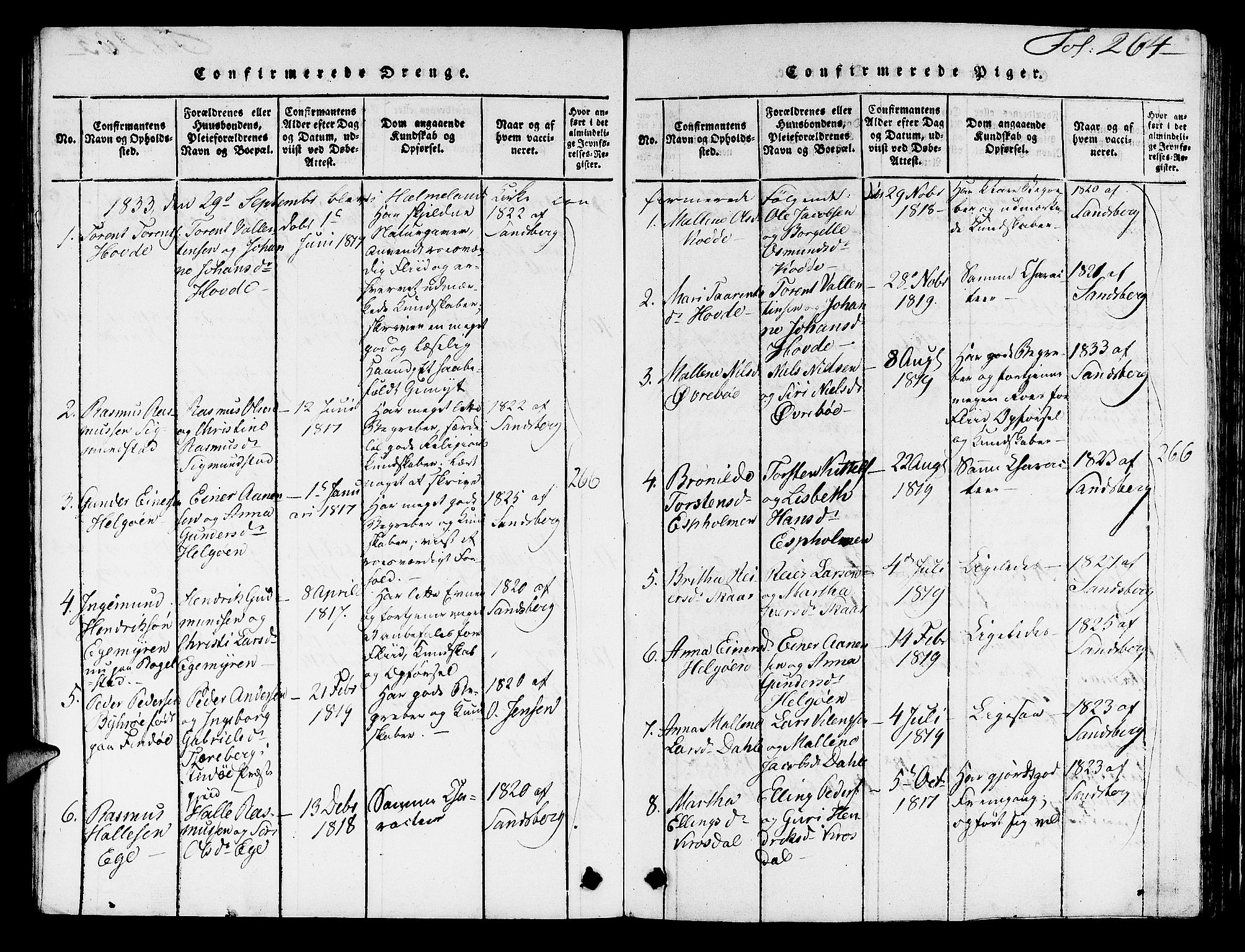 Hjelmeland sokneprestkontor, AV/SAST-A-101843/01/V/L0003: Parish register (copy) no. B 3, 1816-1841, p. 264