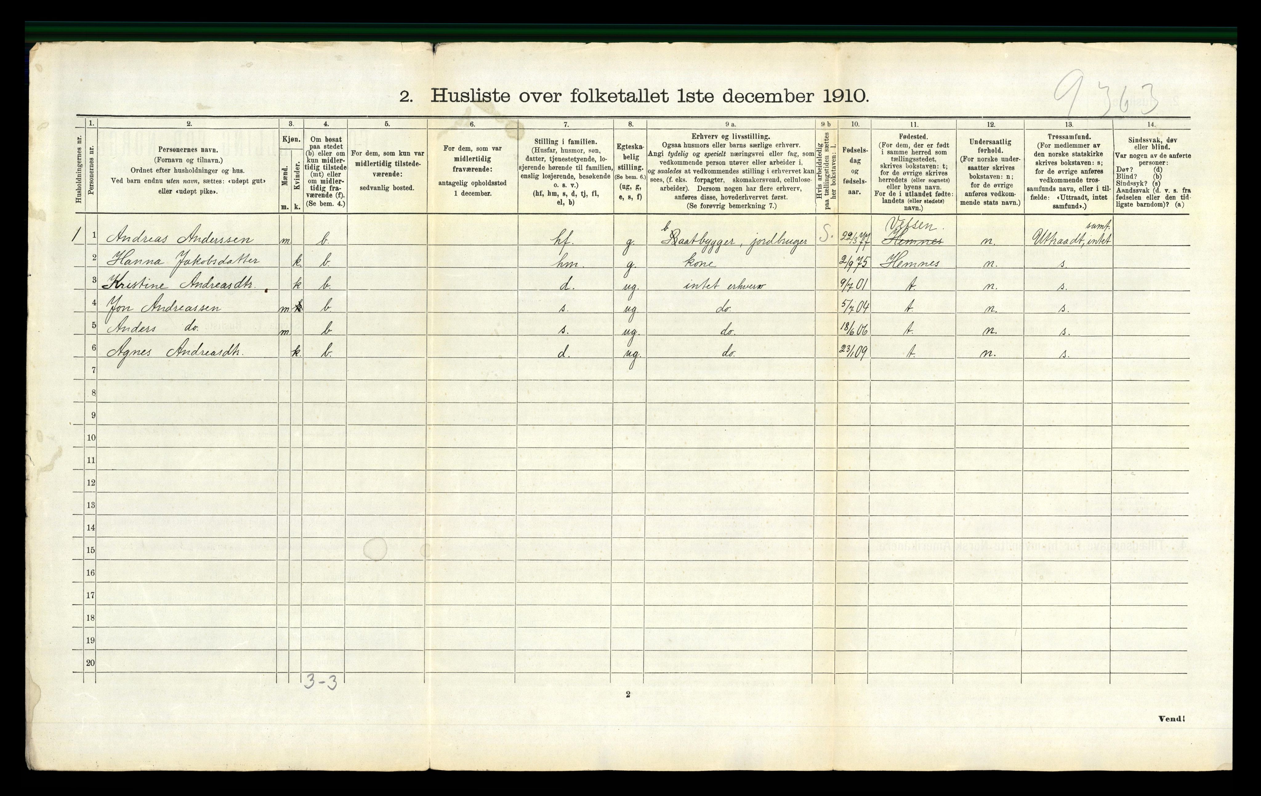 RA, 1910 census for Vefsn, 1910, p. 1177