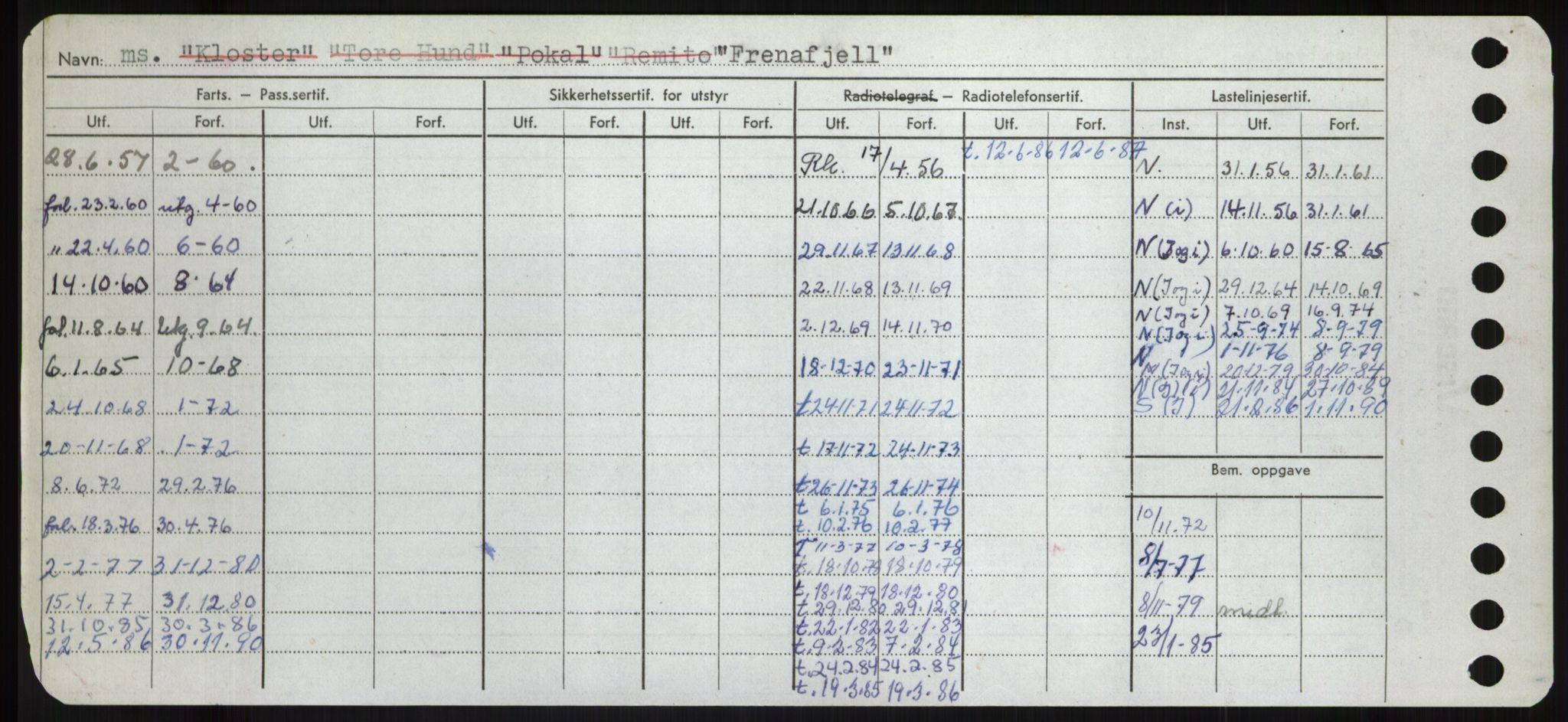 Sjøfartsdirektoratet med forløpere, Skipsmålingen, AV/RA-S-1627/H/Hd/L0011: Fartøy, Fla-Får, p. 386