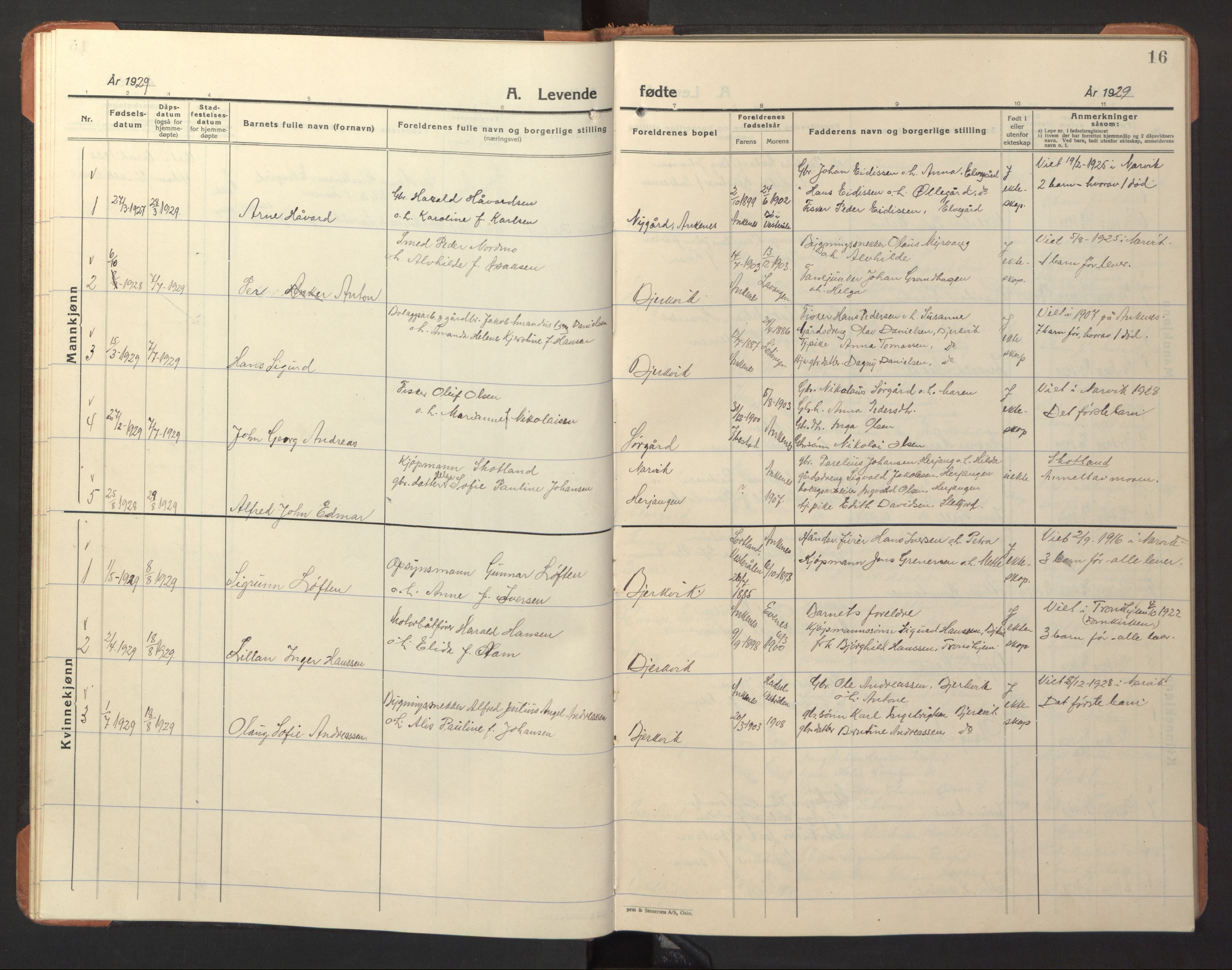 Ministerialprotokoller, klokkerbøker og fødselsregistre - Nordland, SAT/A-1459/868/L0970: Parish register (copy) no. 868C02, 1926-1952, p. 16
