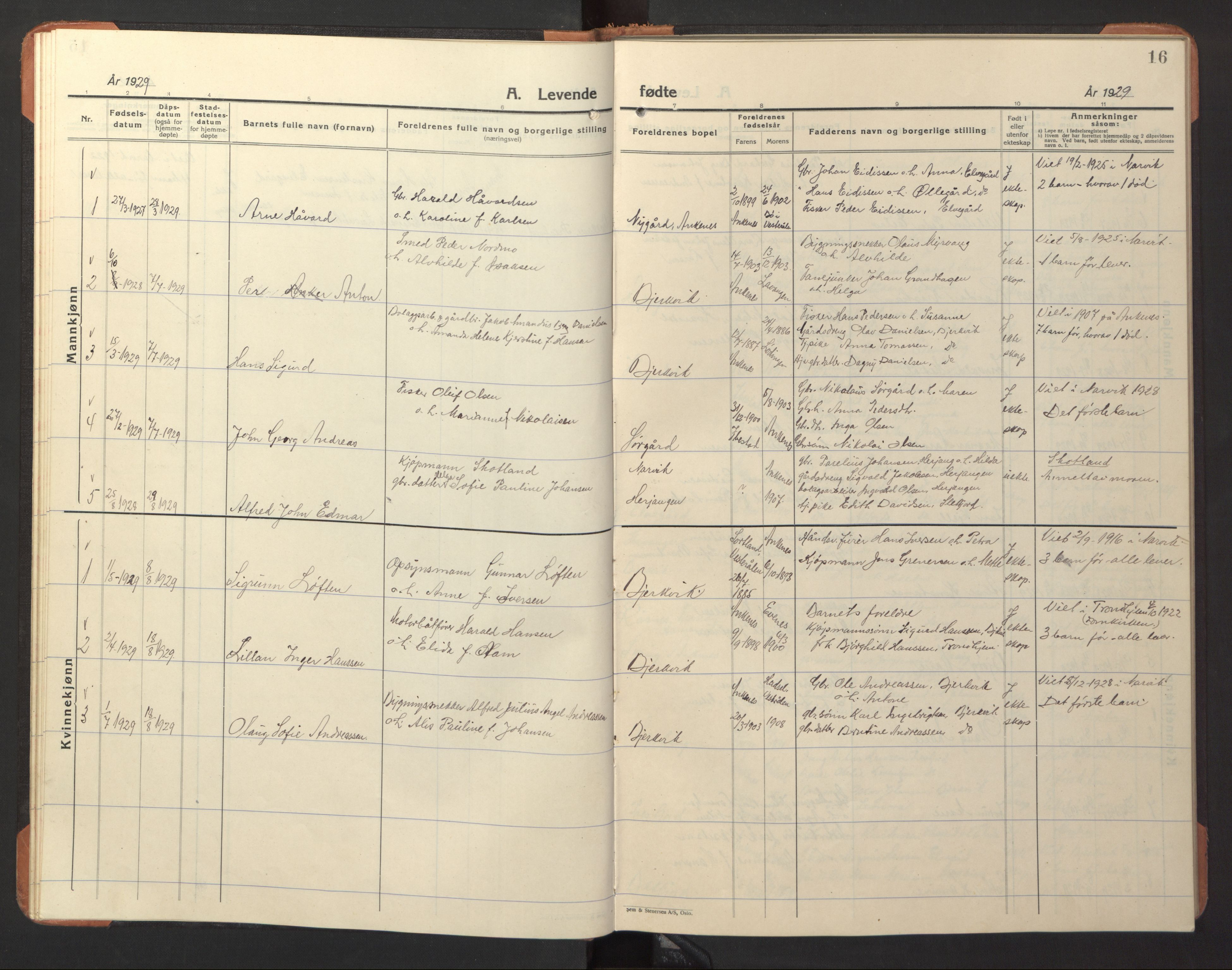 Ministerialprotokoller, klokkerbøker og fødselsregistre - Nordland, AV/SAT-A-1459/868/L0970: Parish register (copy) no. 868C02, 1926-1952, p. 16